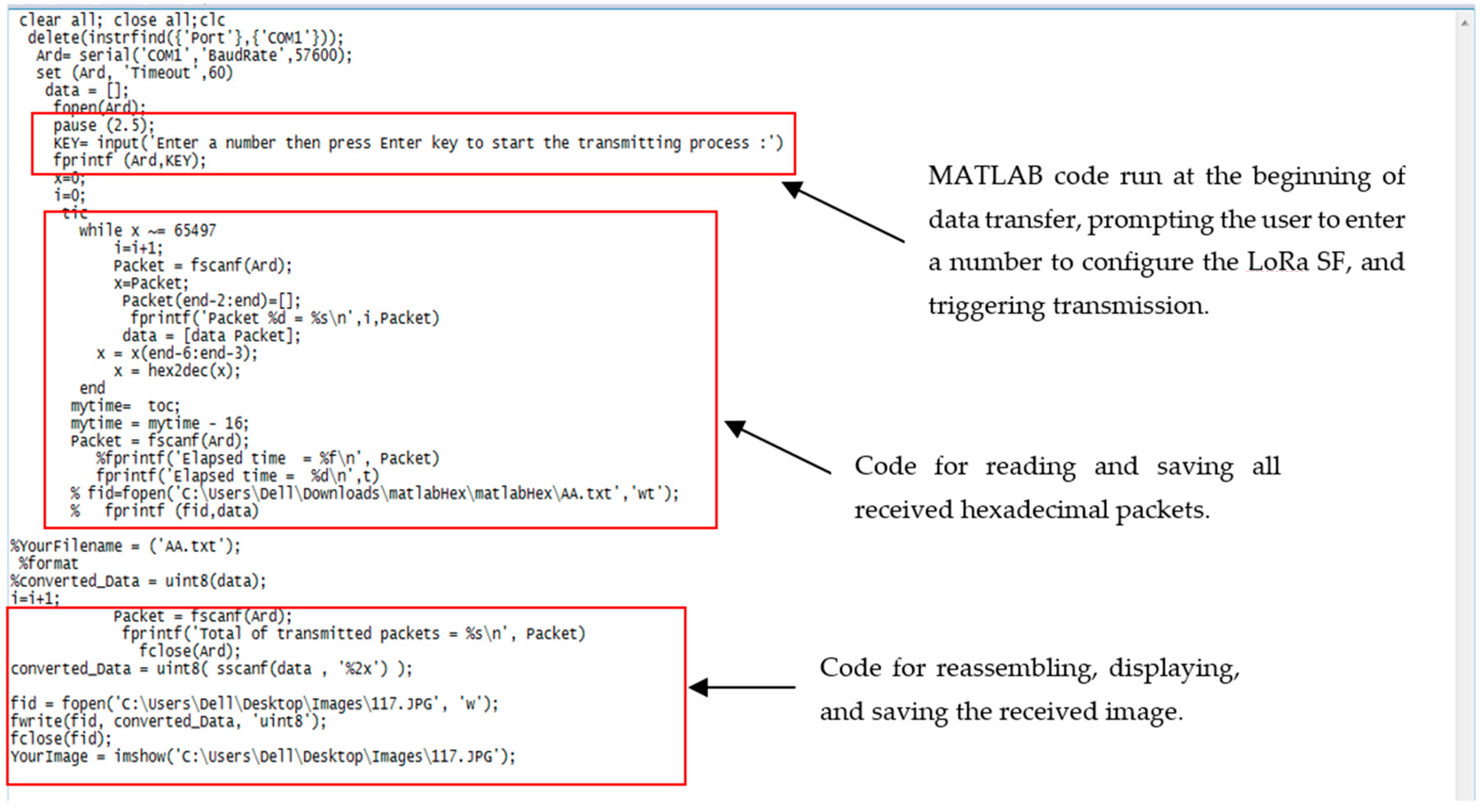 Sensors 18 03257 g0a5