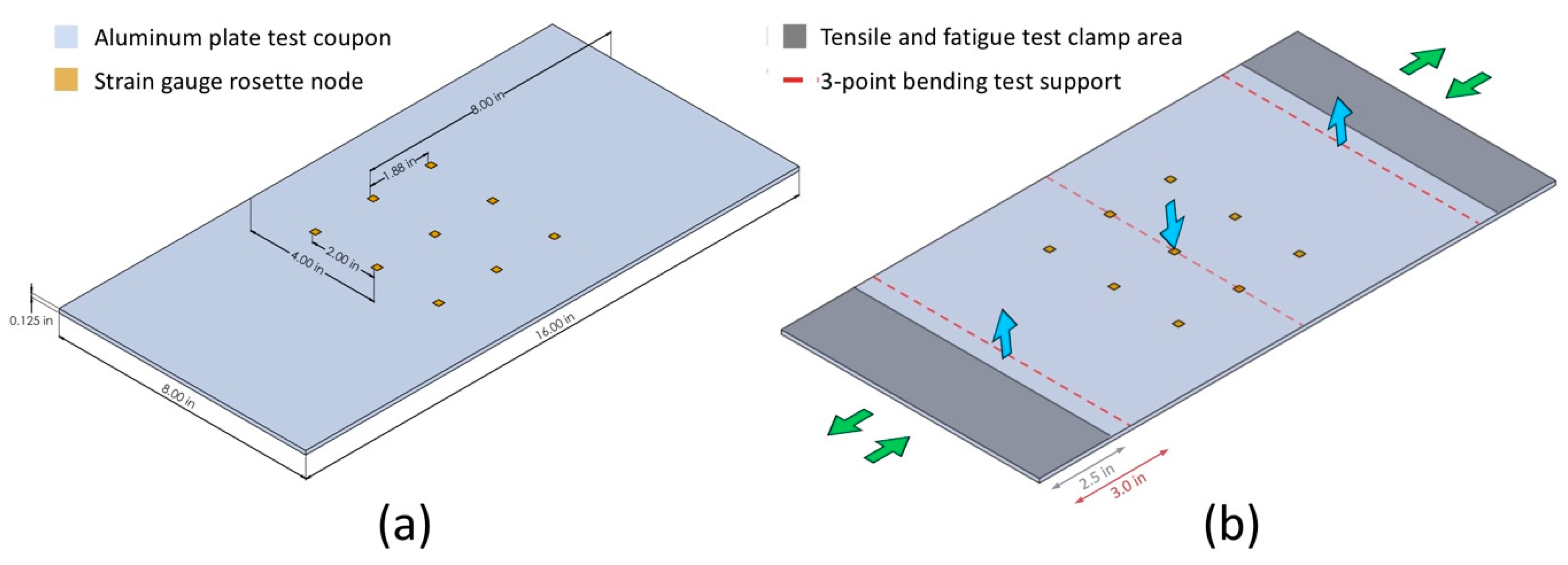 Sensors 18 03260 g008 Sensors 18 03260 g008