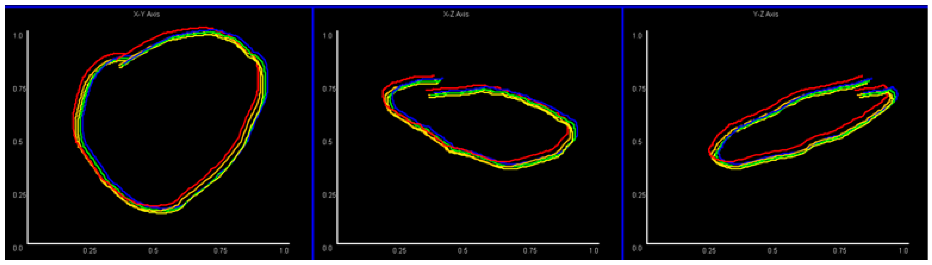 Sensors 18 03265 g008 Sensors 18 03265 g008