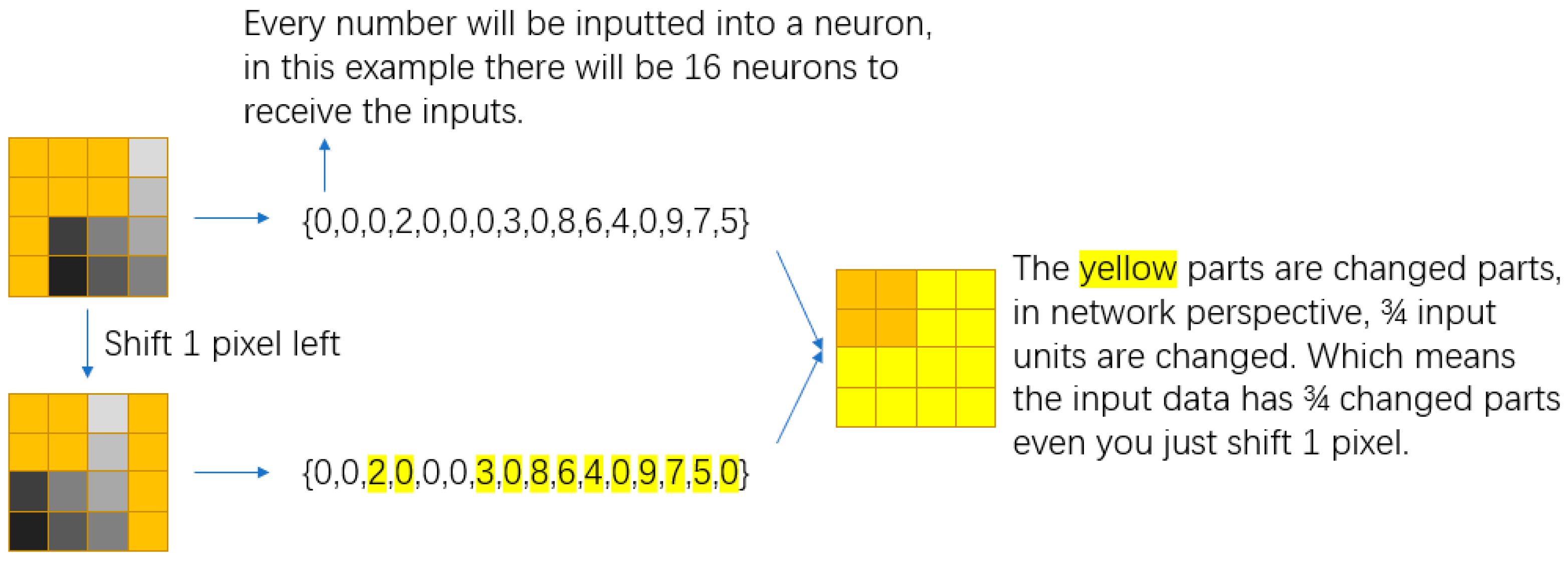Sensors 18 03265 g009 Sensors 18 03265 g009