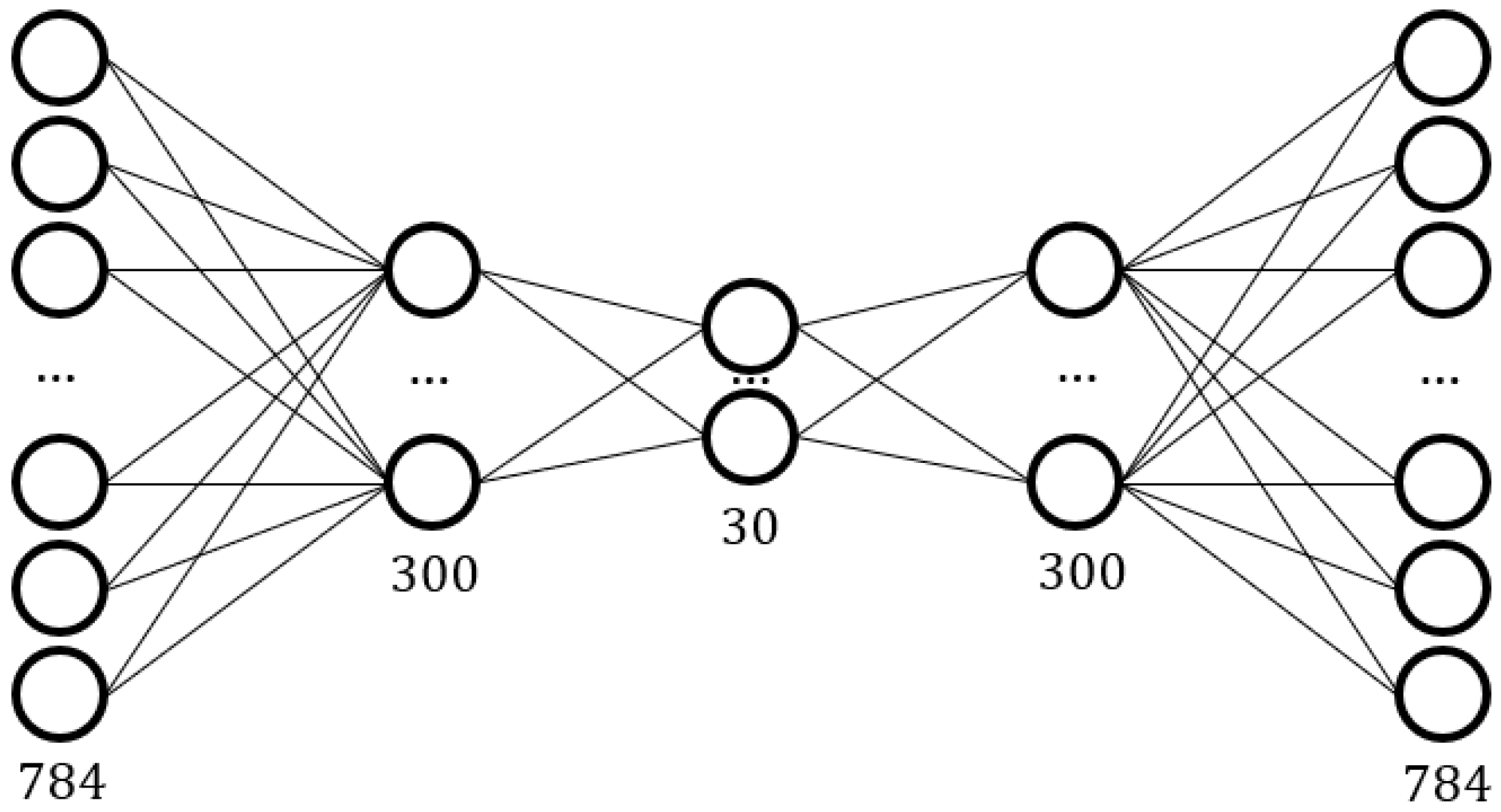 Sensors 18 03265 g010 Sensors 18 03265 g010