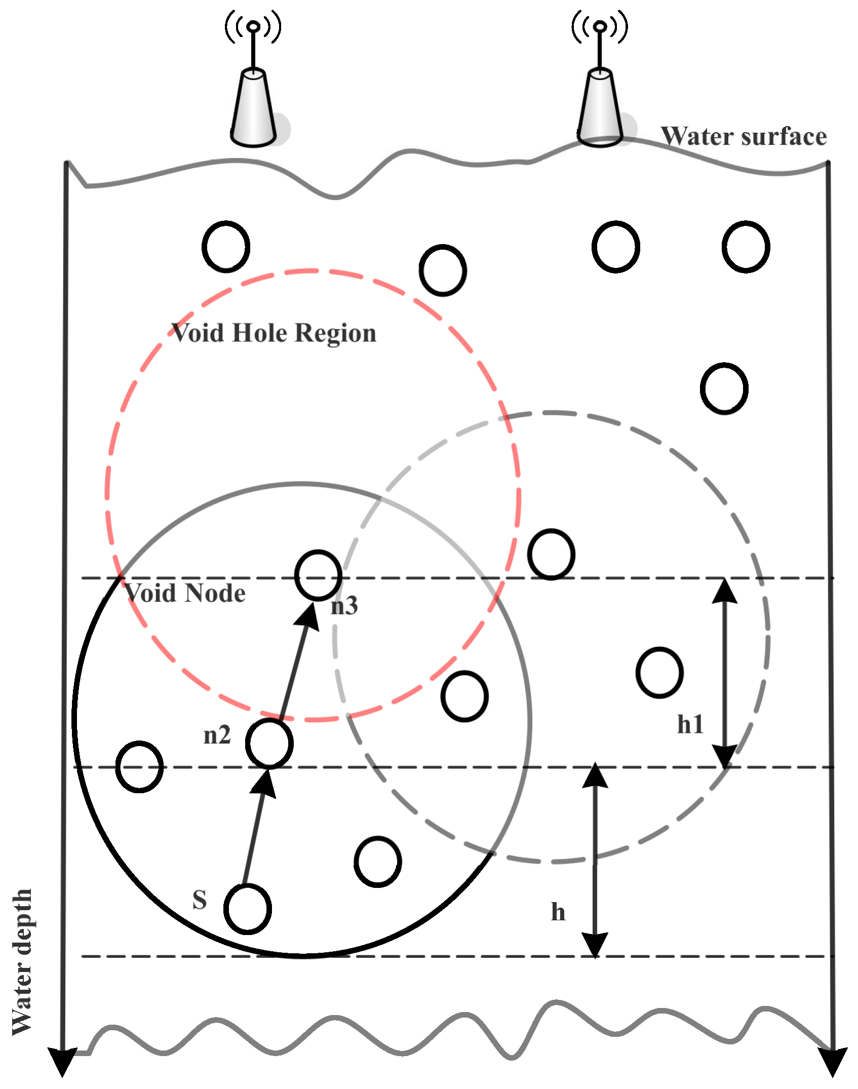 Sensors 18 03271 g001 Sensors 18 03271 g001