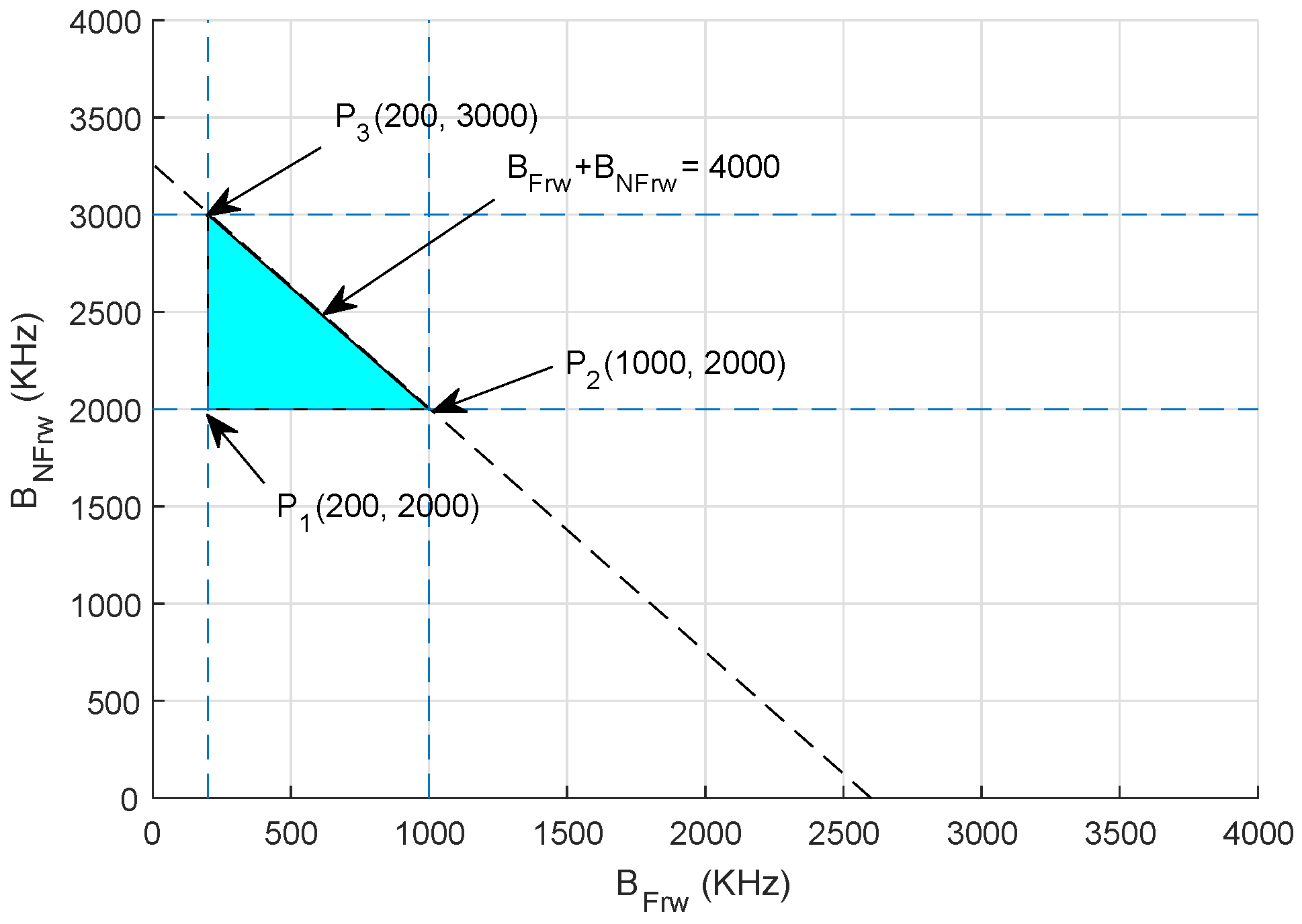 Sensors 18 03271 g006 Sensors 18 03271 g006