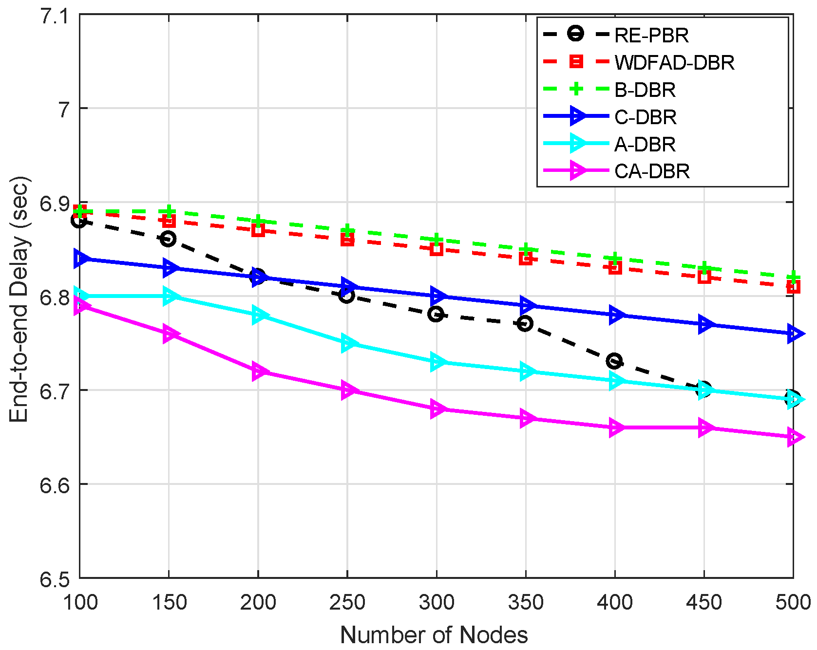 Sensors 18 03271 g008 Sensors 18 03271 g008
