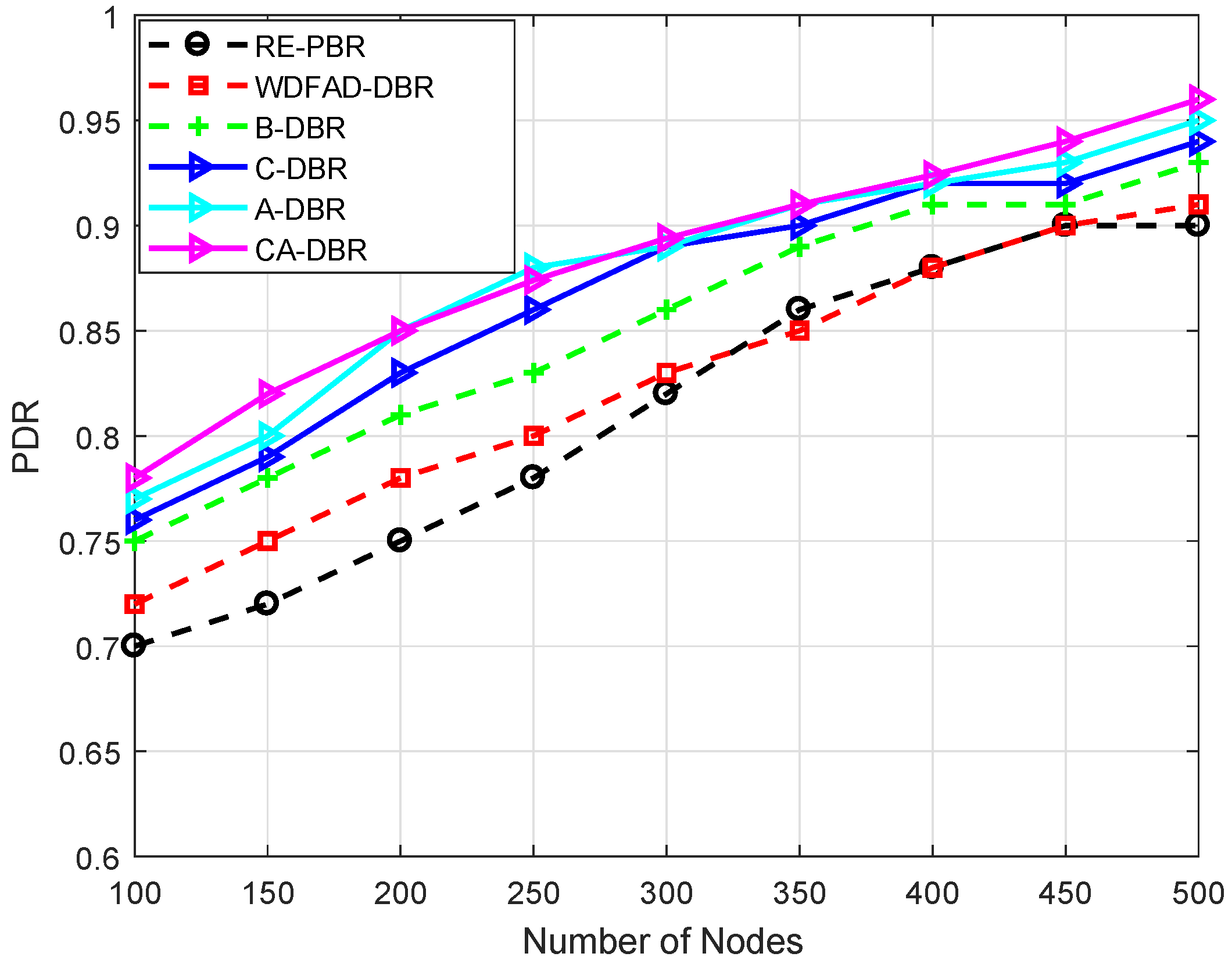 Sensors 18 03271 g009 Sensors 18 03271 g009