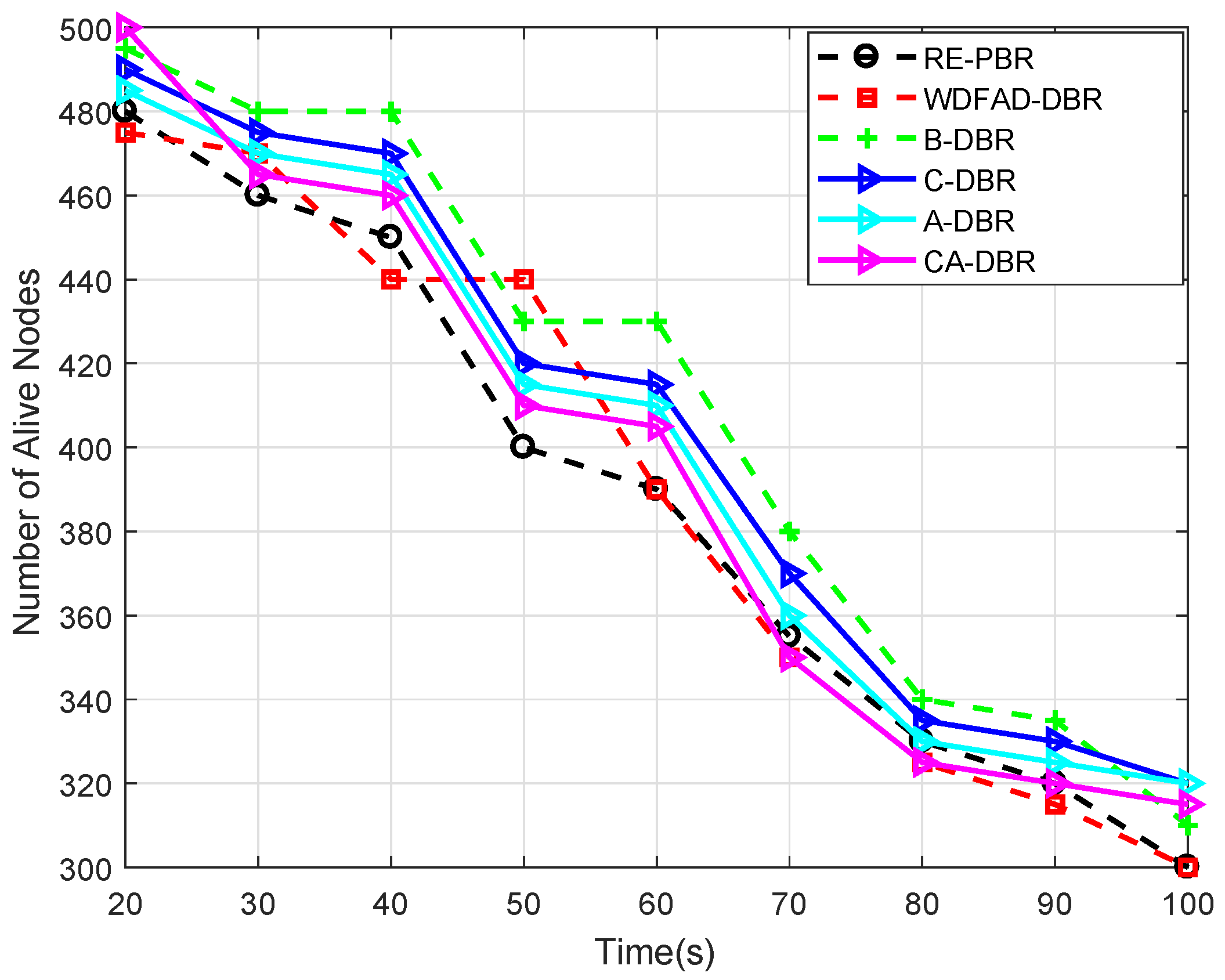 Sensors 18 03271 g011 Sensors 18 03271 g011