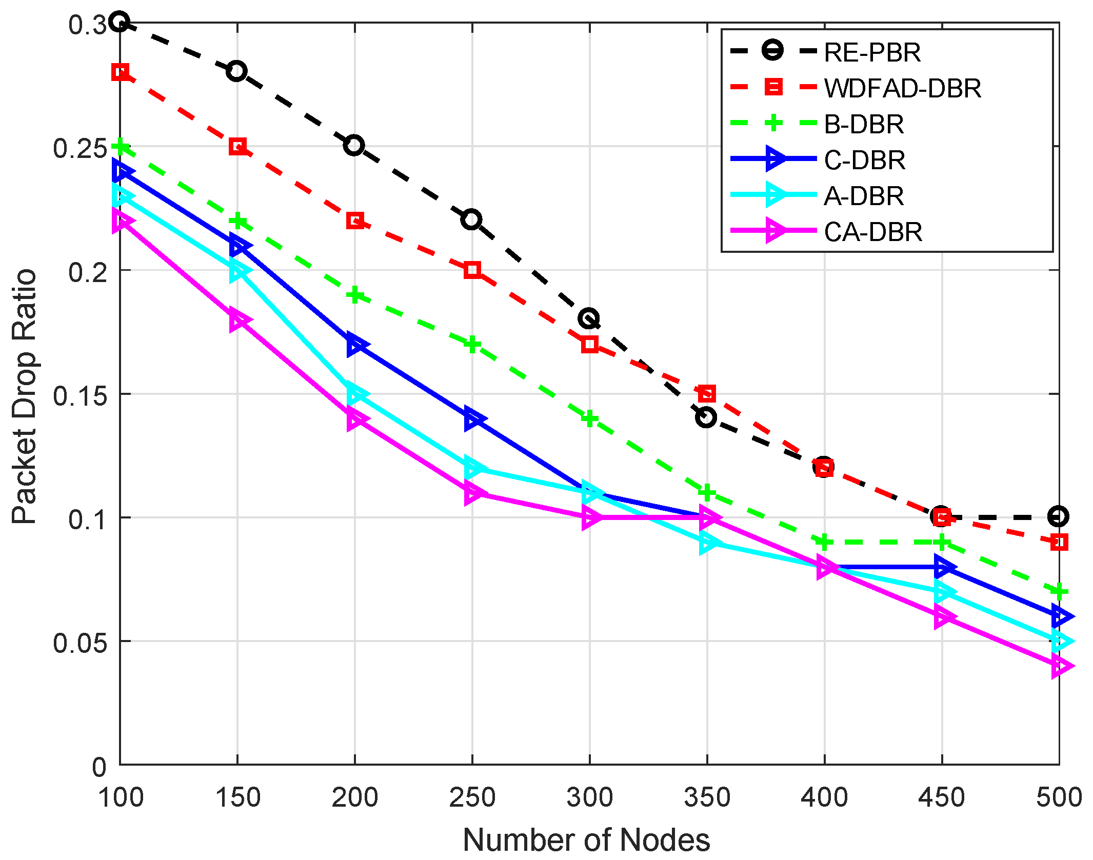 Sensors 18 03271 g013 Sensors 18 03271 g013