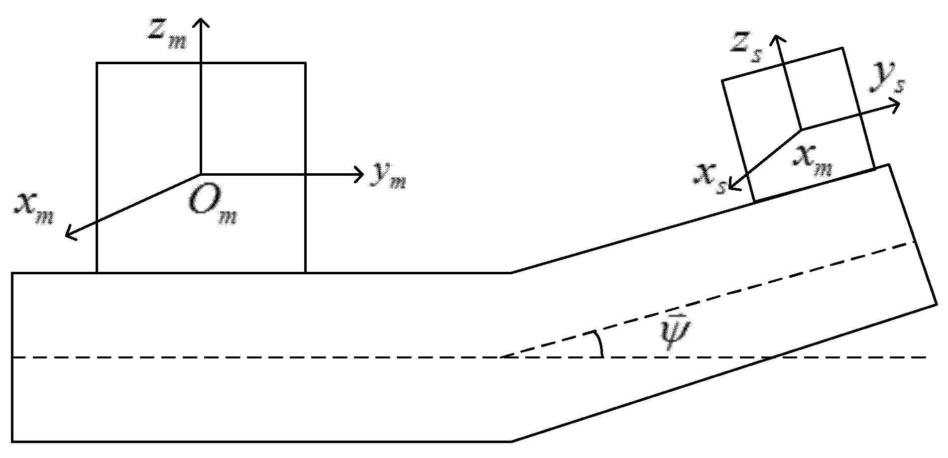 Sensors 18 03277 g001 Sensors 18 03277 g001
