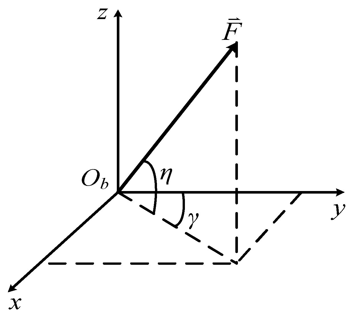 Sensors 18 03277 g002 Sensors 18 03277 g002