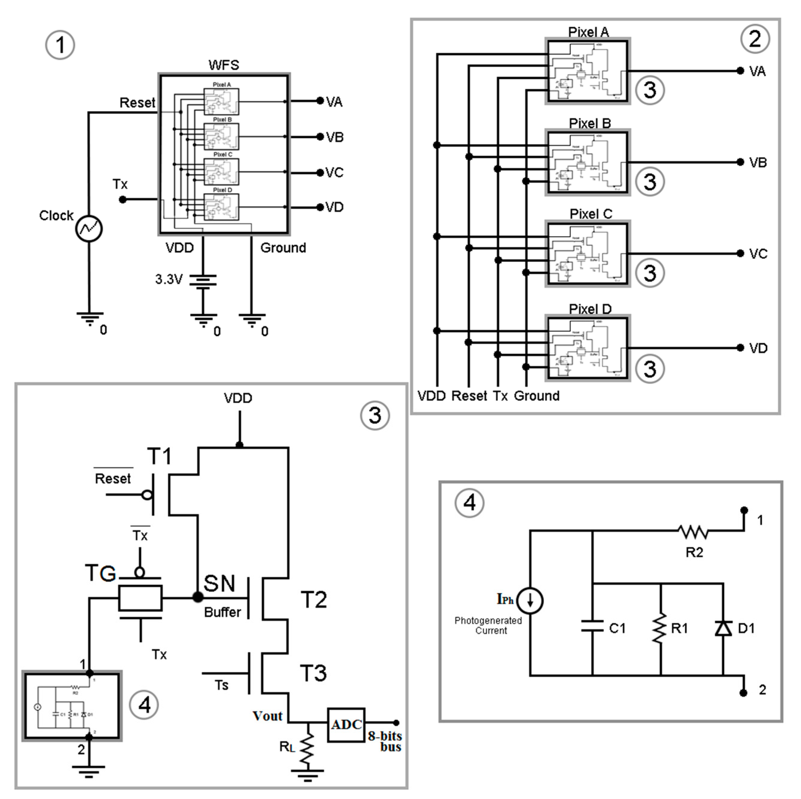 Sensors 18 03282 g003