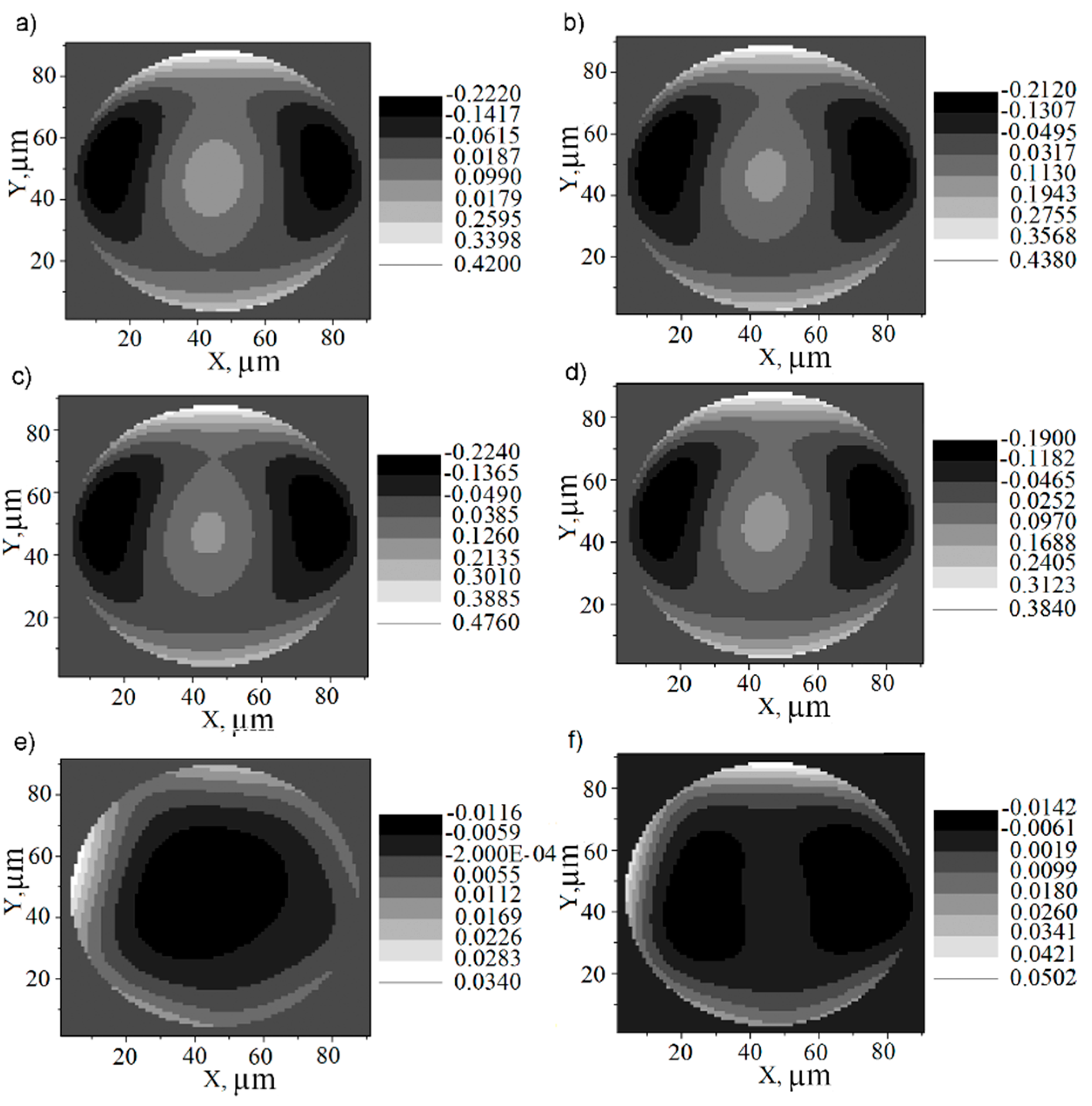 Sensors 18 03282 g006