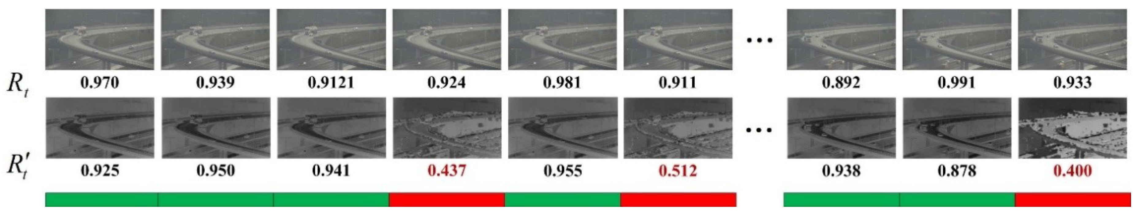 Sensors 18 03286 g003
