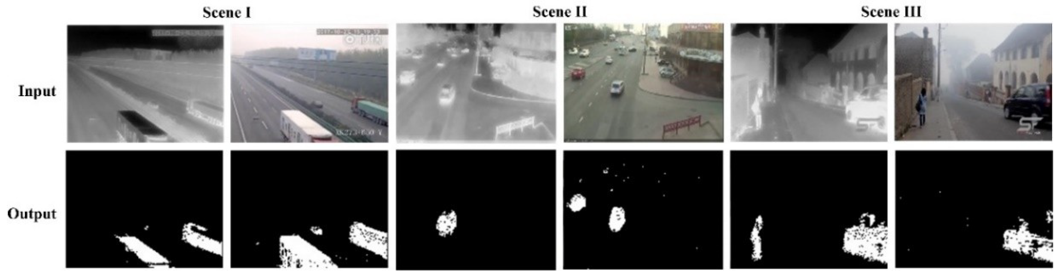 Sensors 18 03286 g004