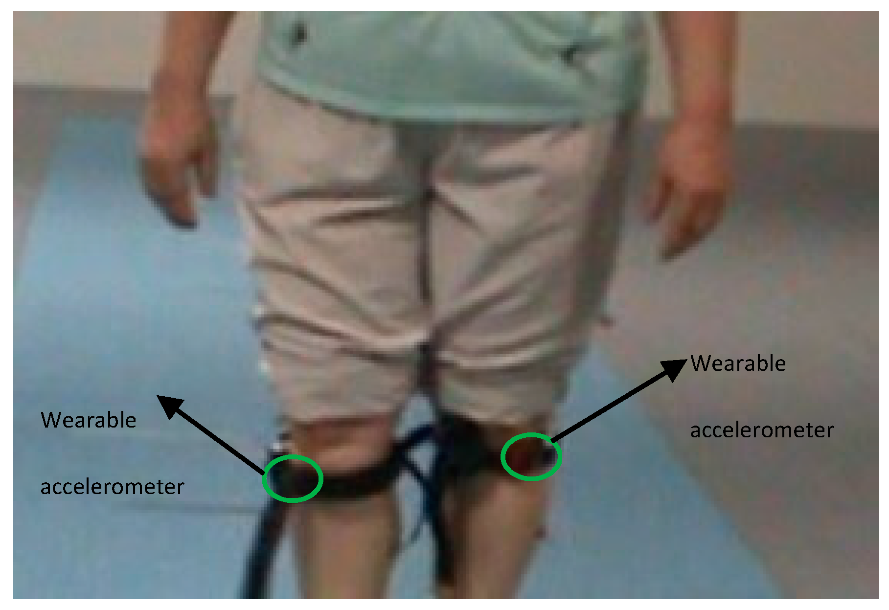 Sensors 18 03287 g001 Sensors 18 03287 g001