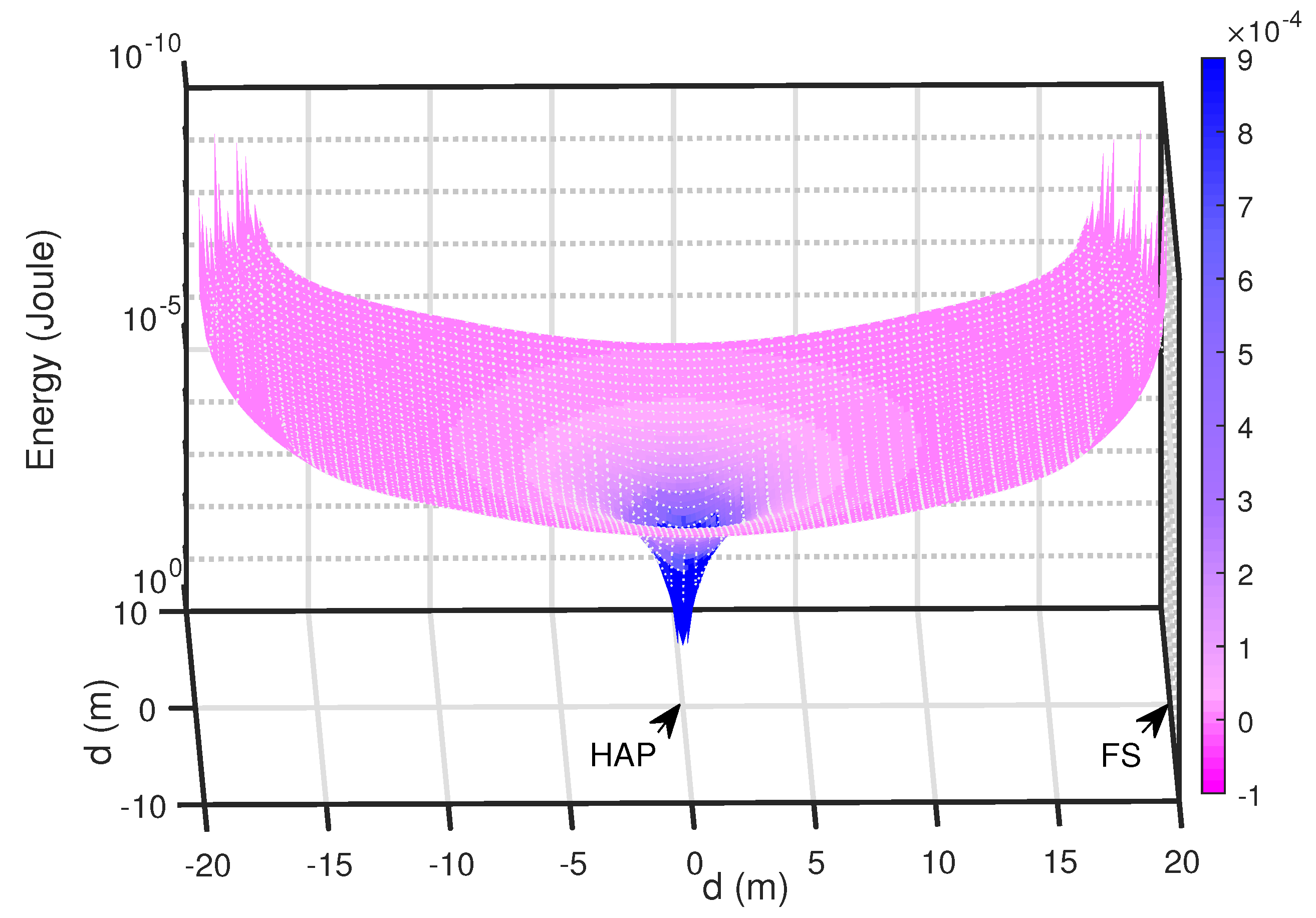 Sensors 18 03291 g007 Sensors 18 03291 g007