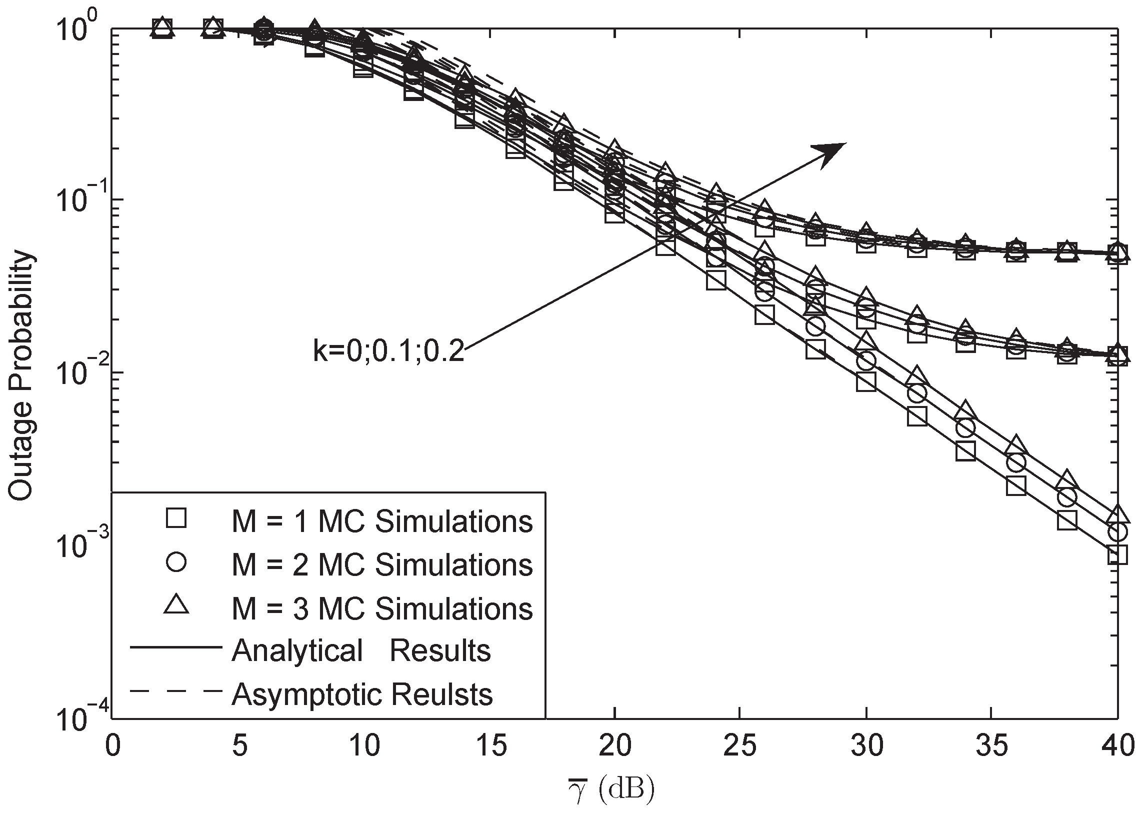 Sensors 18 03292 g002 Sensors 18 03292 g002