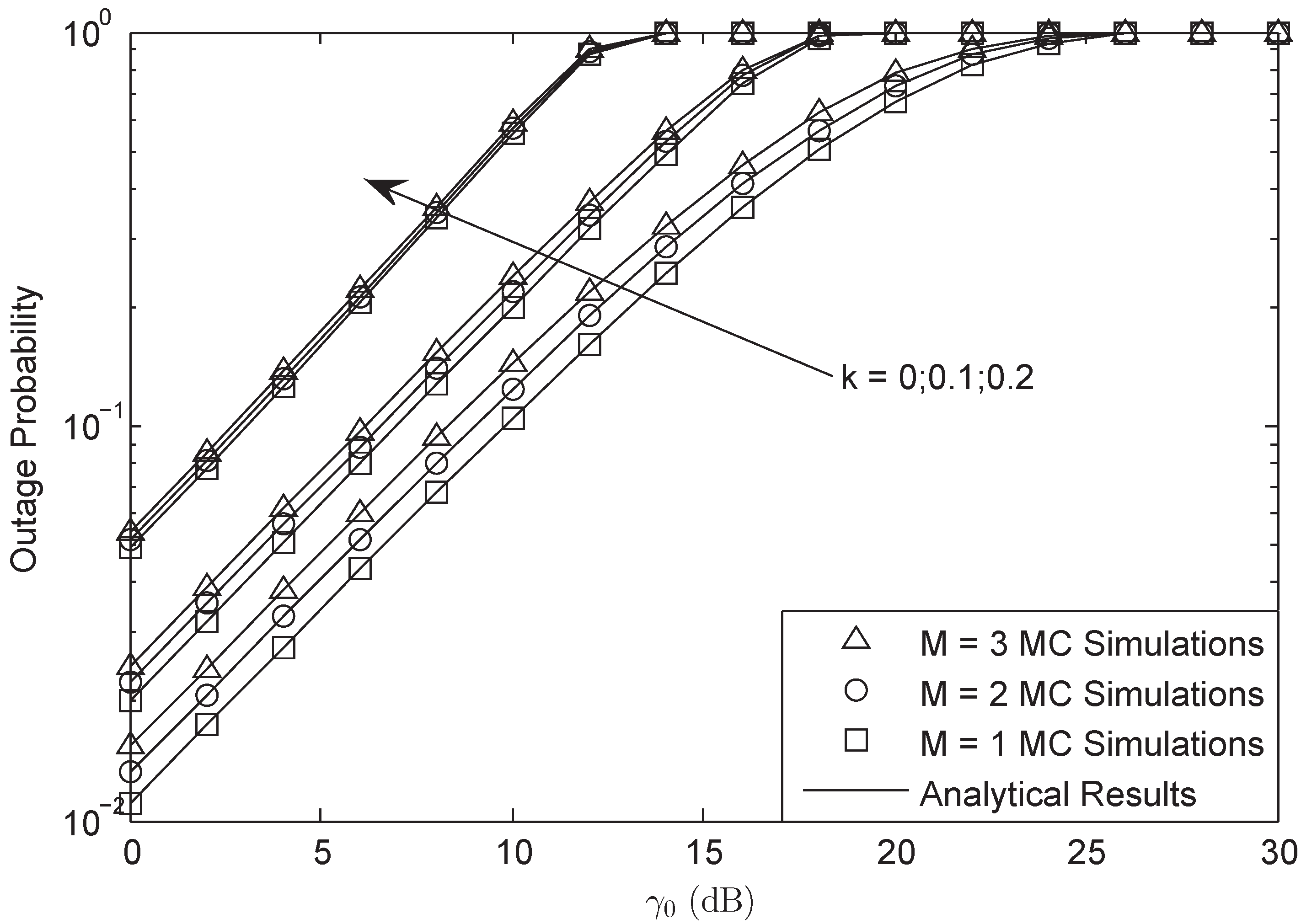 Sensors 18 03292 g005 Sensors 18 03292 g005
