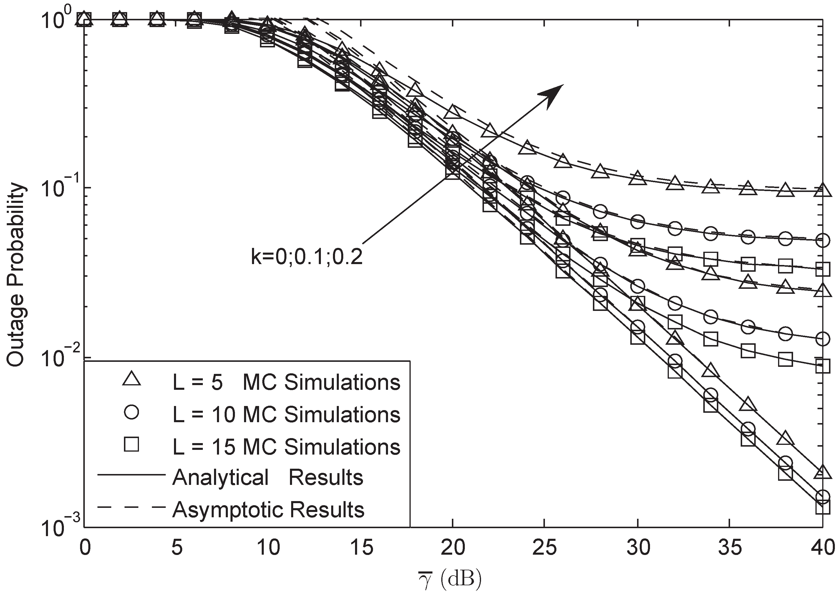 Sensors 18 03292 g007 Sensors 18 03292 g007