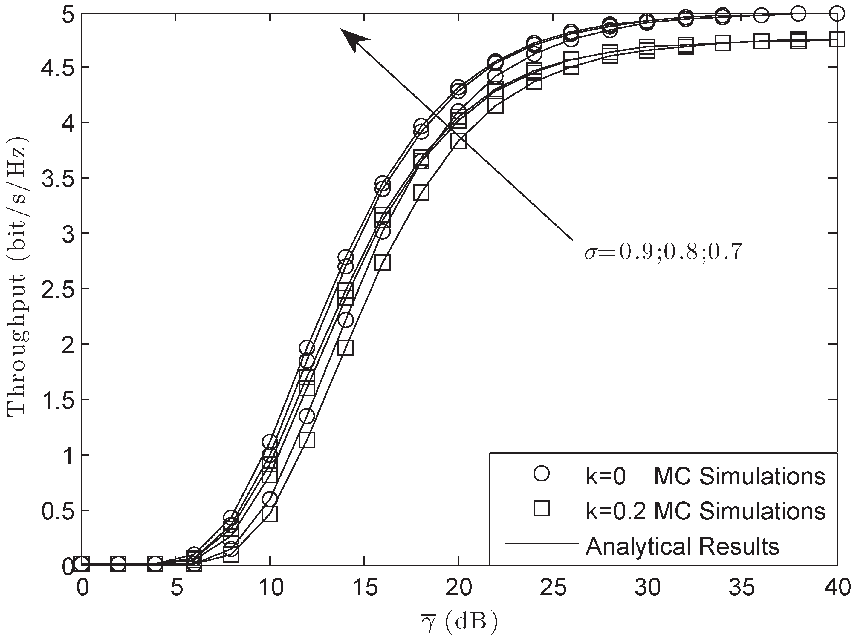 Sensors 18 03292 g008 Sensors 18 03292 g008