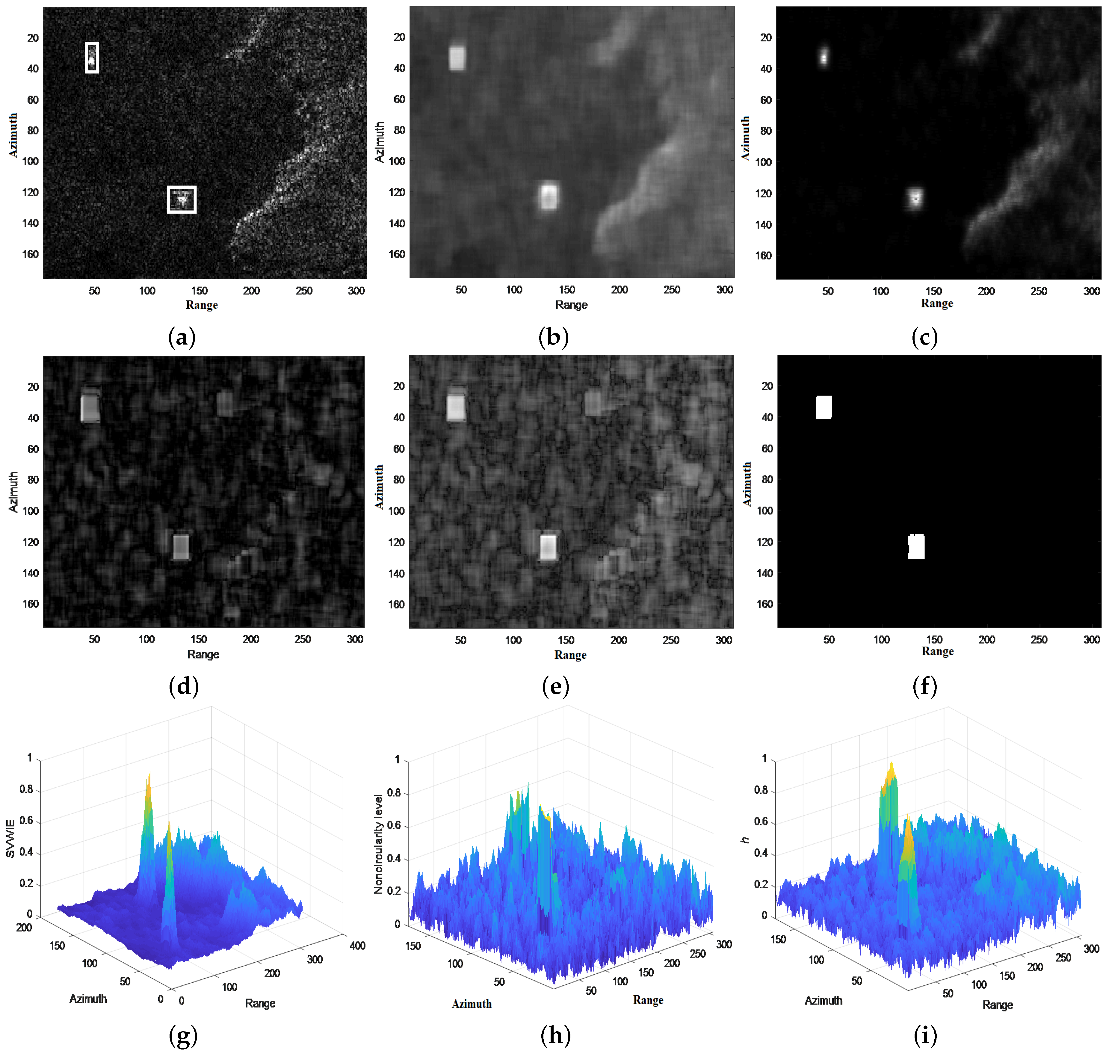 Sensors 18 03293 g006 Sensors 18 03293 g006