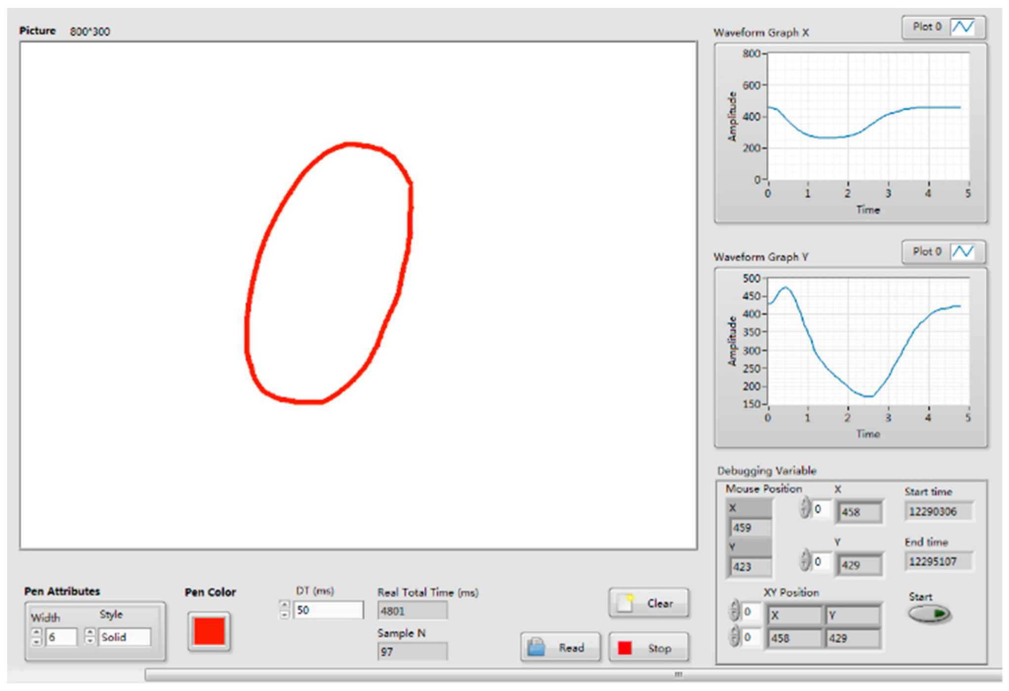 Sensors 18 03296 g004 550
