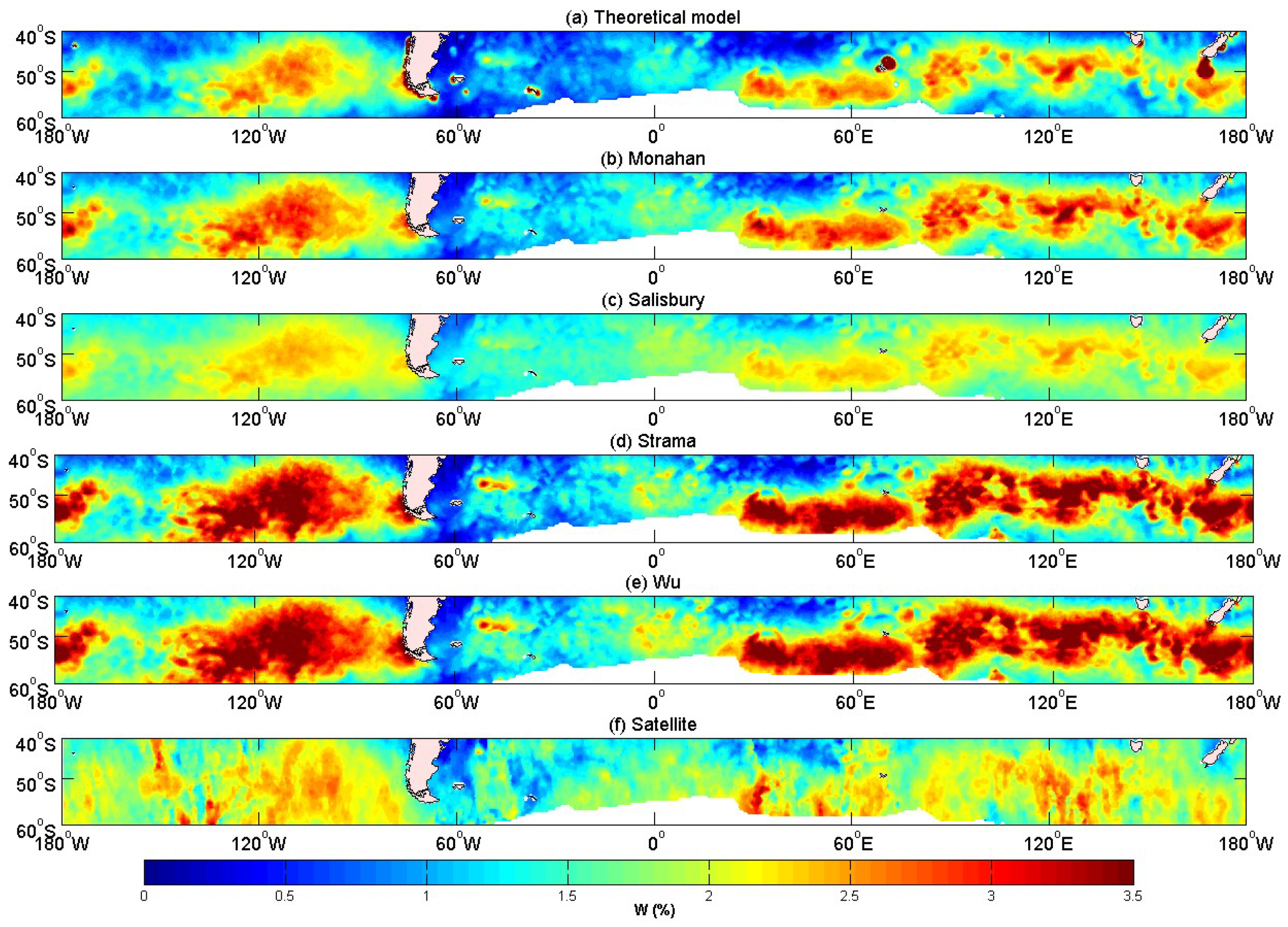 Sensors 18 03306 g009 Sensors 18 03306 g009