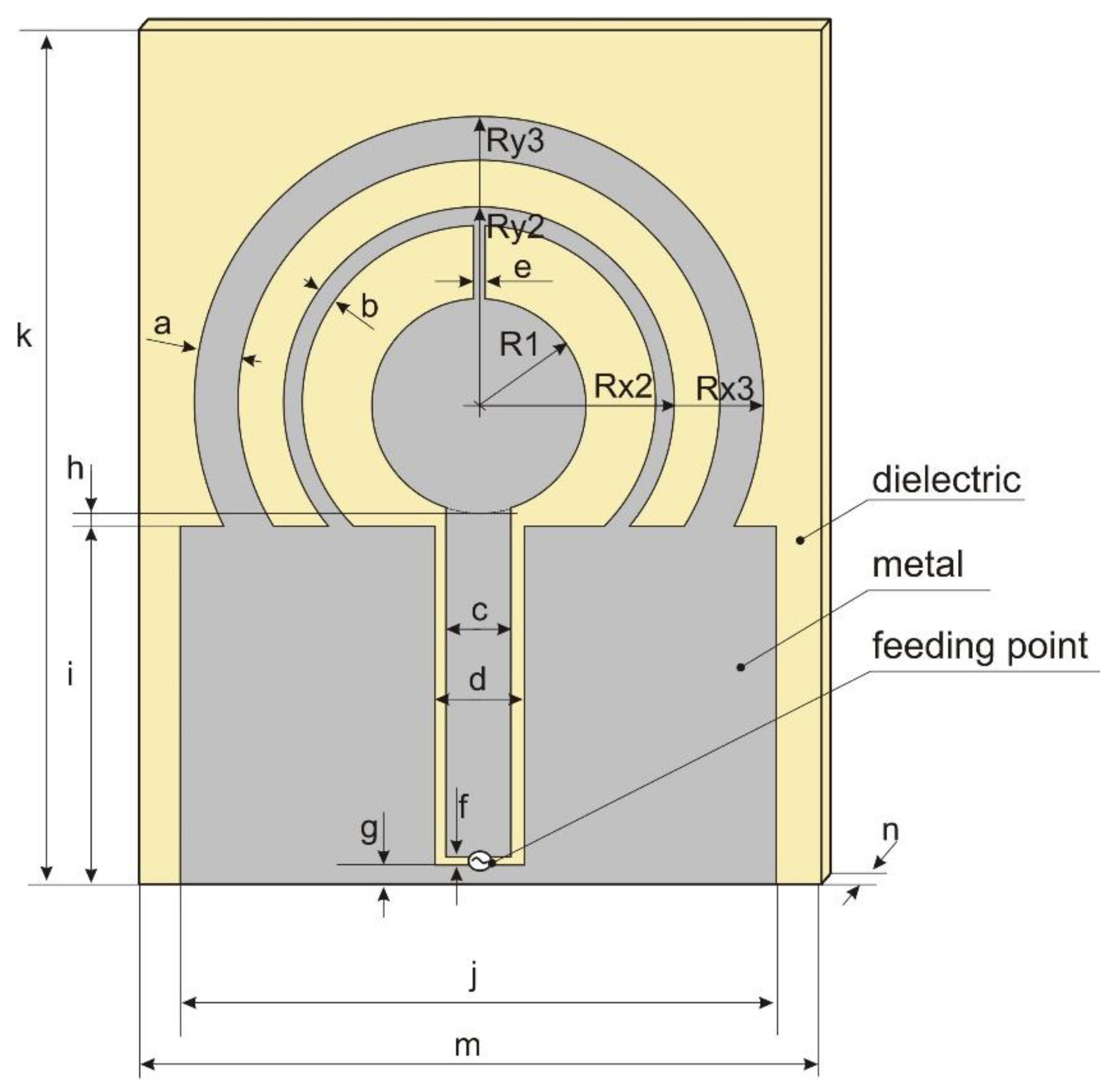 Sensors 18 03309 g004
