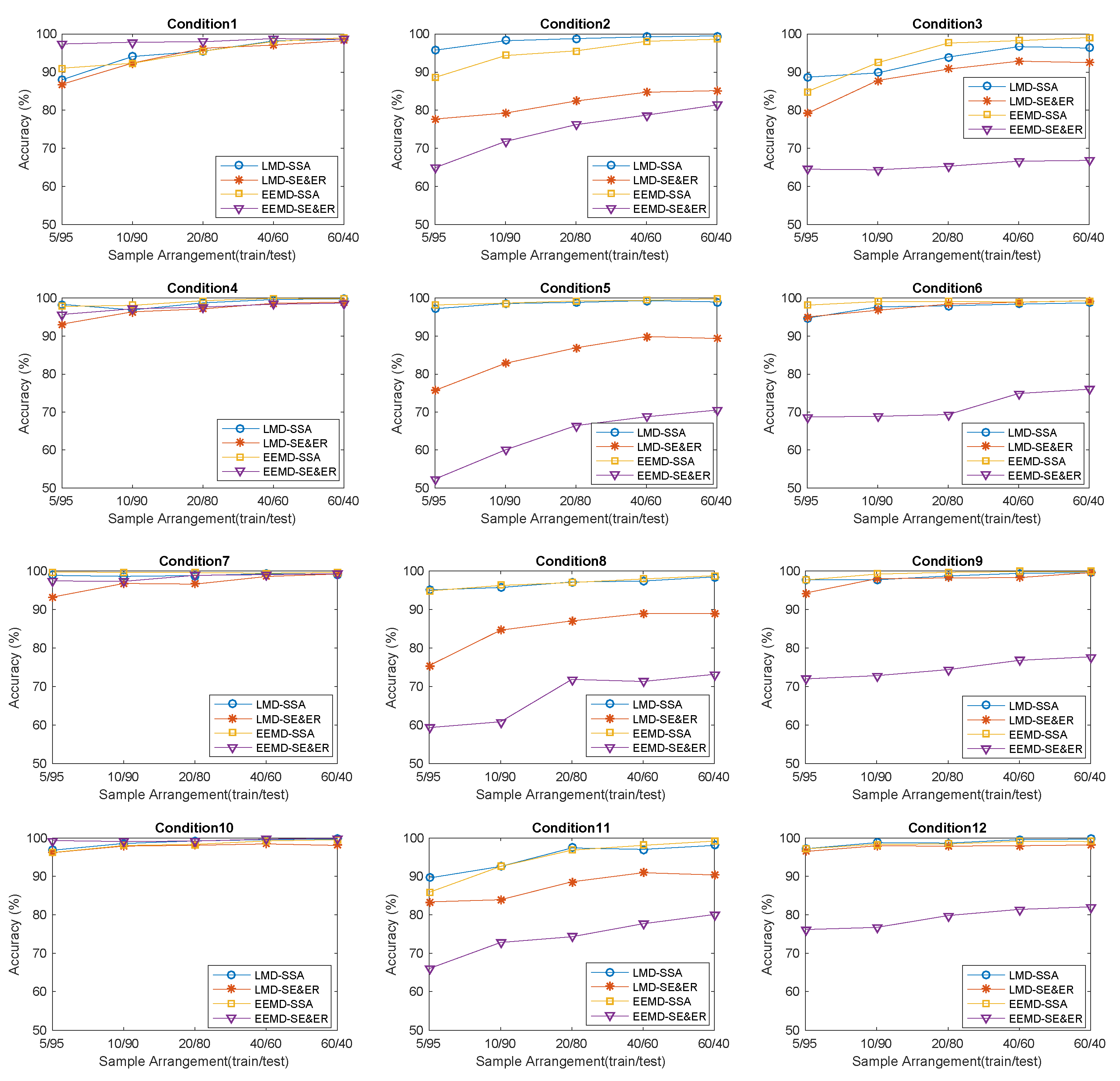 Spectrum analysis thesis 07 image