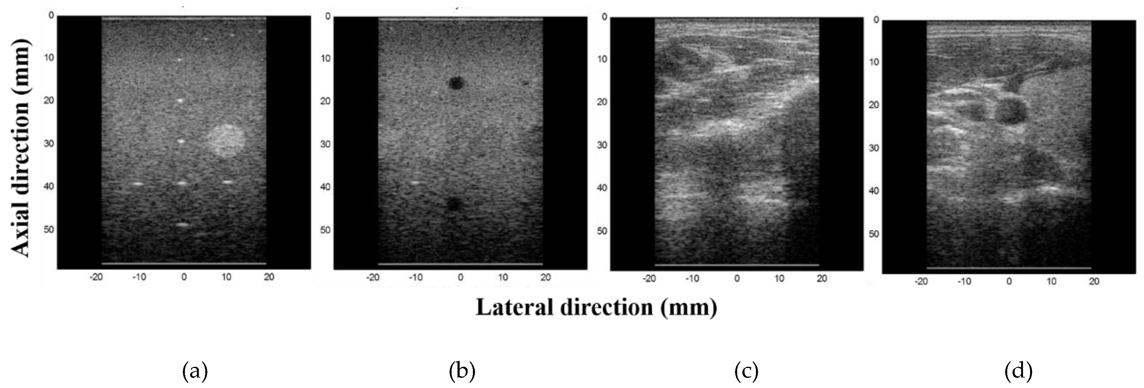 Sensors 18 03314 g003 Sensors 18 03314 g003
