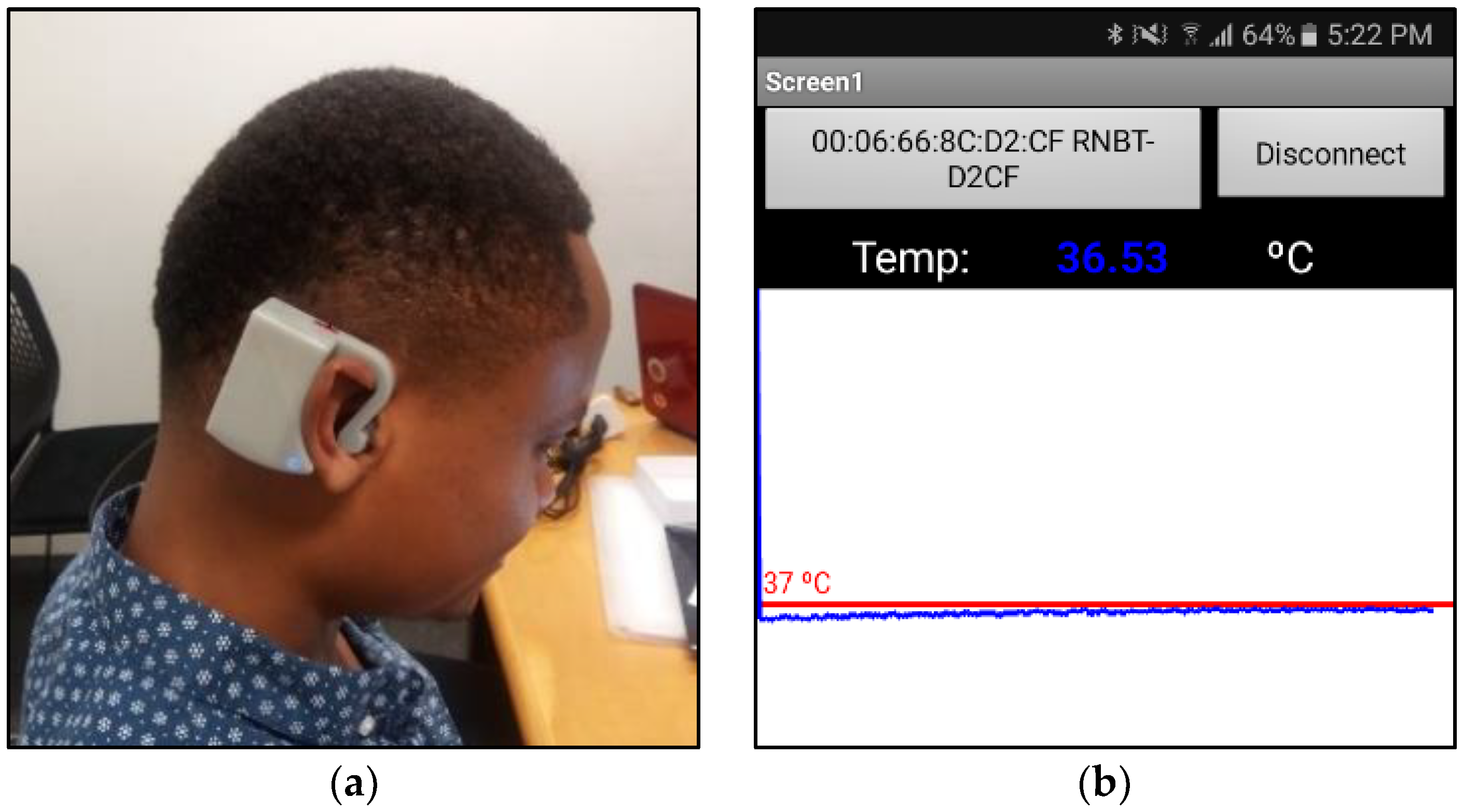 Sensors 18 03315 g003 Sensors 18 03315 g003