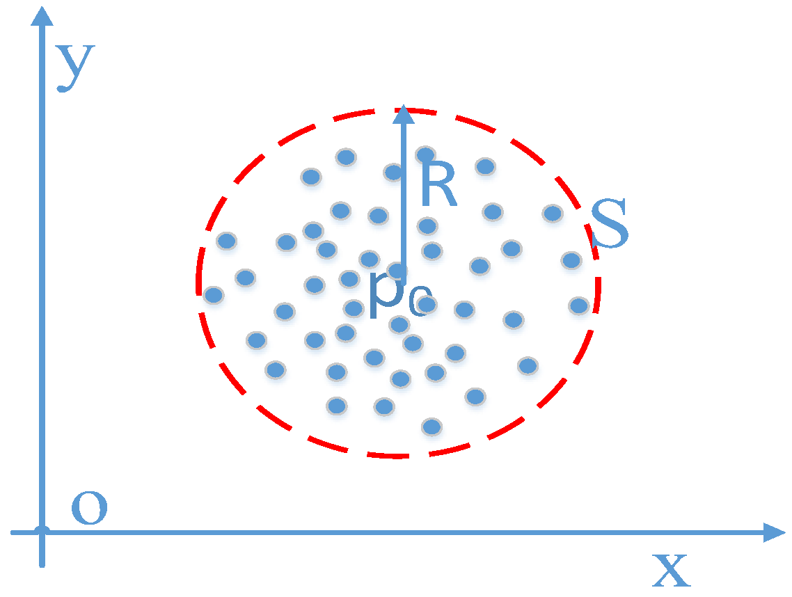 Sensors 18 03317 g012 Sensors 18 03317 g012