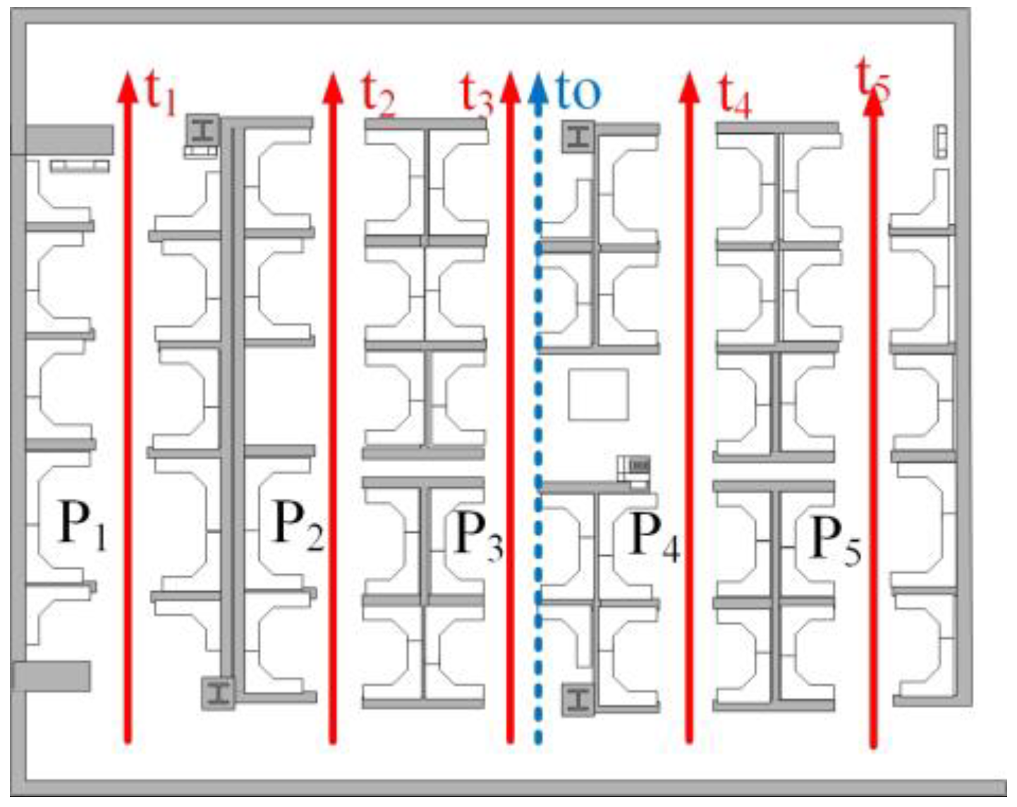 Sensors 18 03317 g017 Sensors 18 03317 g017