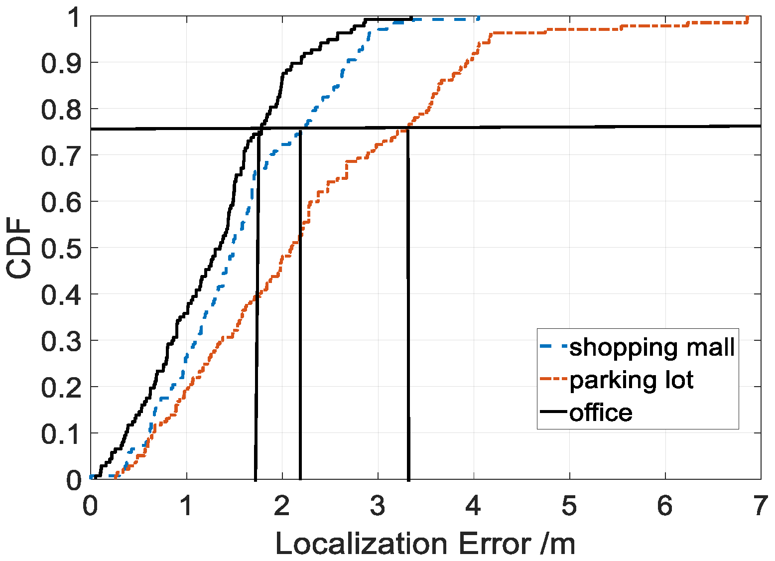 Sensors 18 03317 g019 Sensors 18 03317 g019