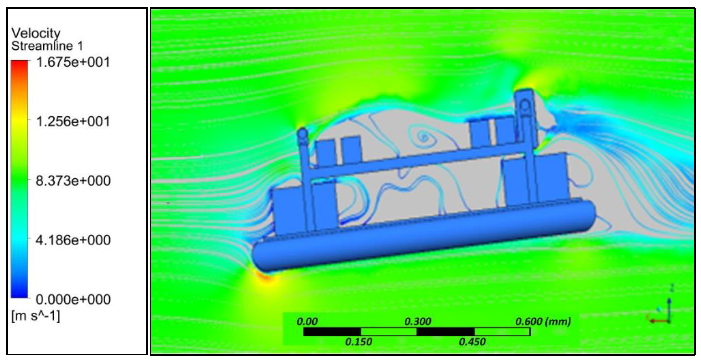 Sensors 18 03318 g008 550