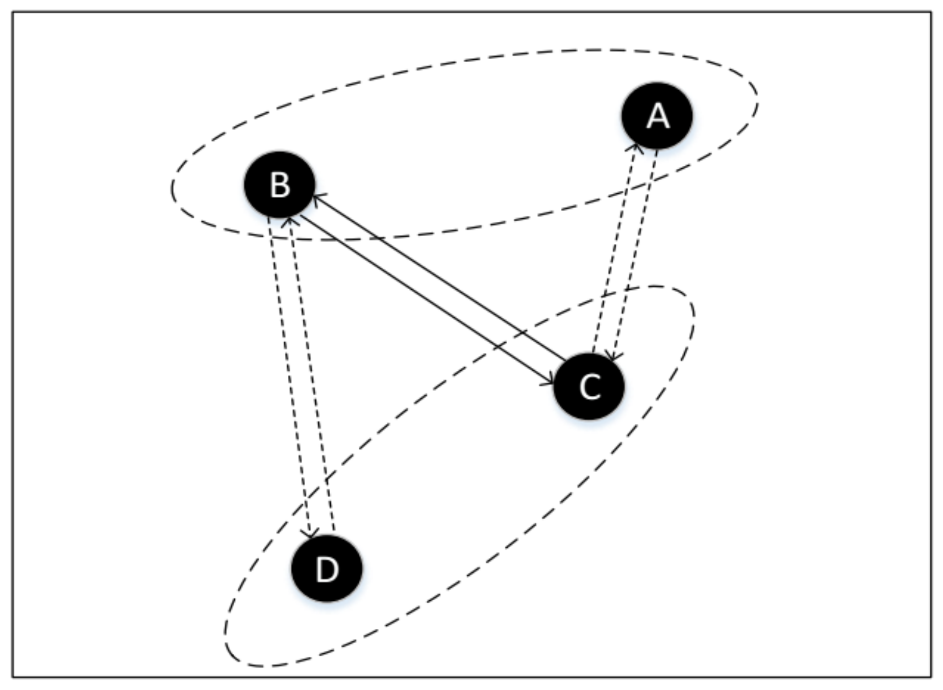 Sensors 18 03319 g001