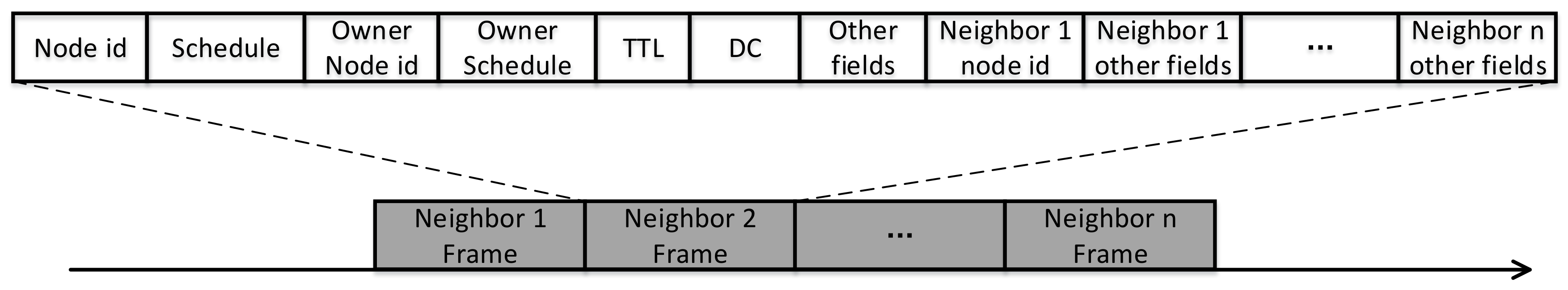 Sensors 18 03319 g007