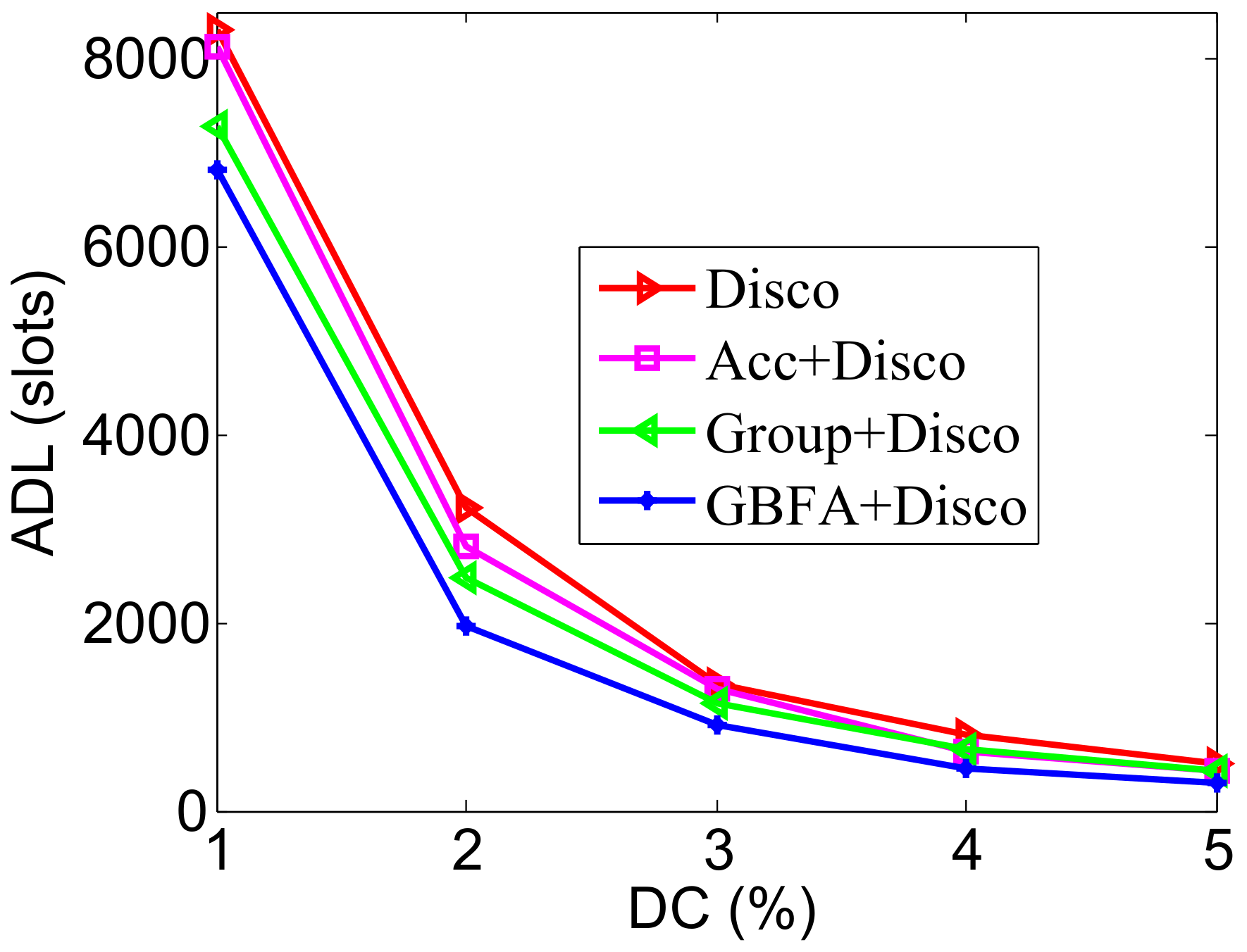 Sensors 18 03319 g010