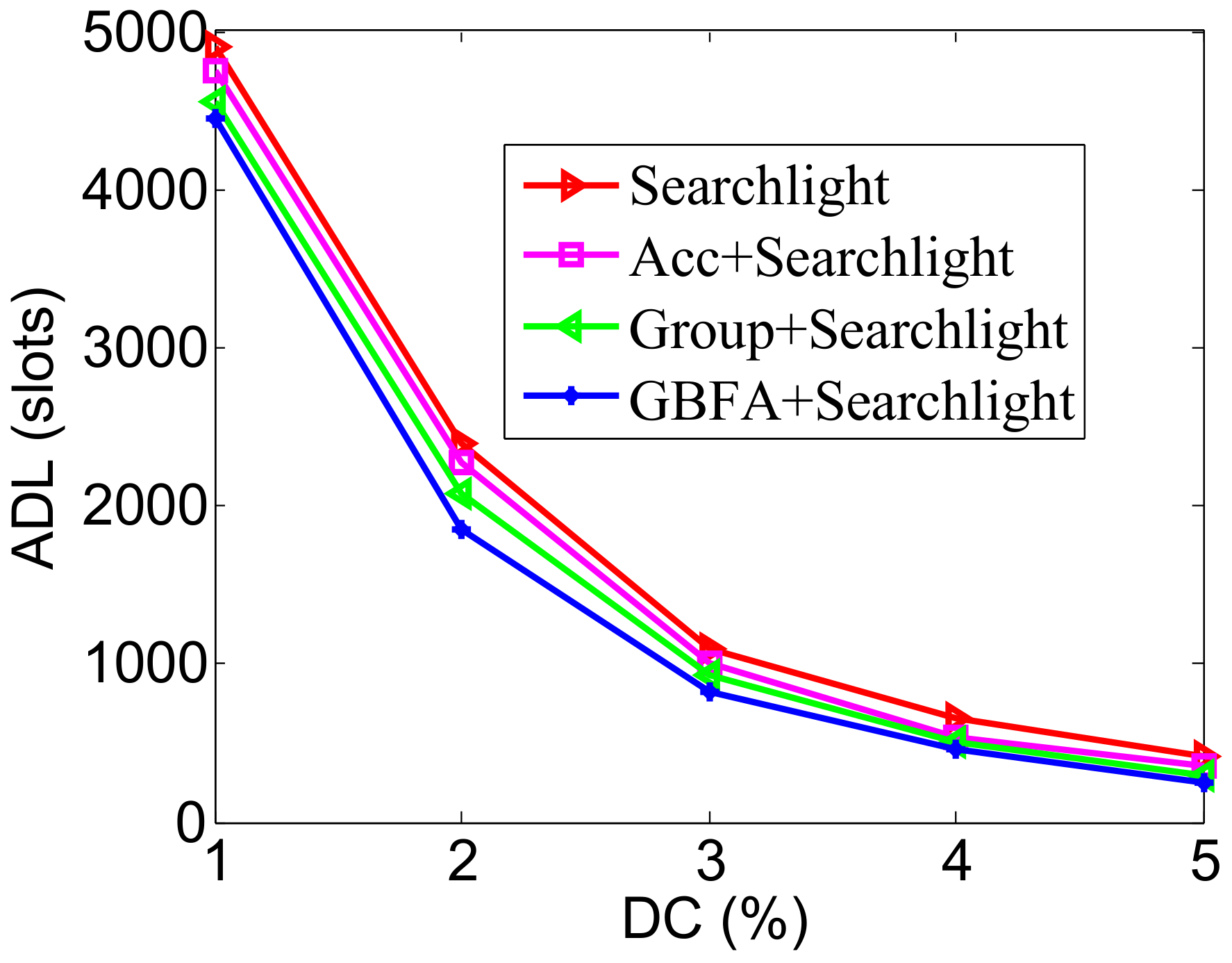 Sensors 18 03319 g011