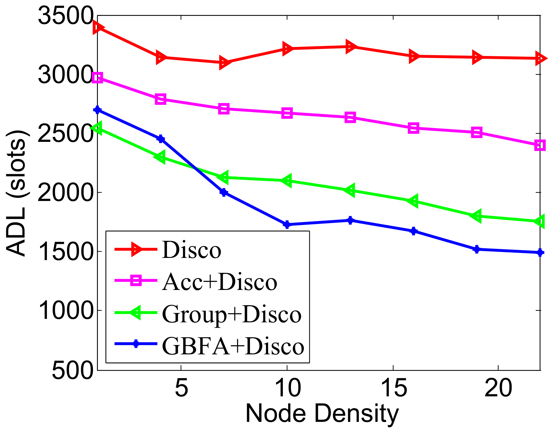 Sensors 18 03319 g012
