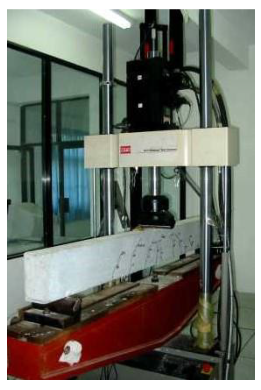 Sensors 18 03321 g005 550