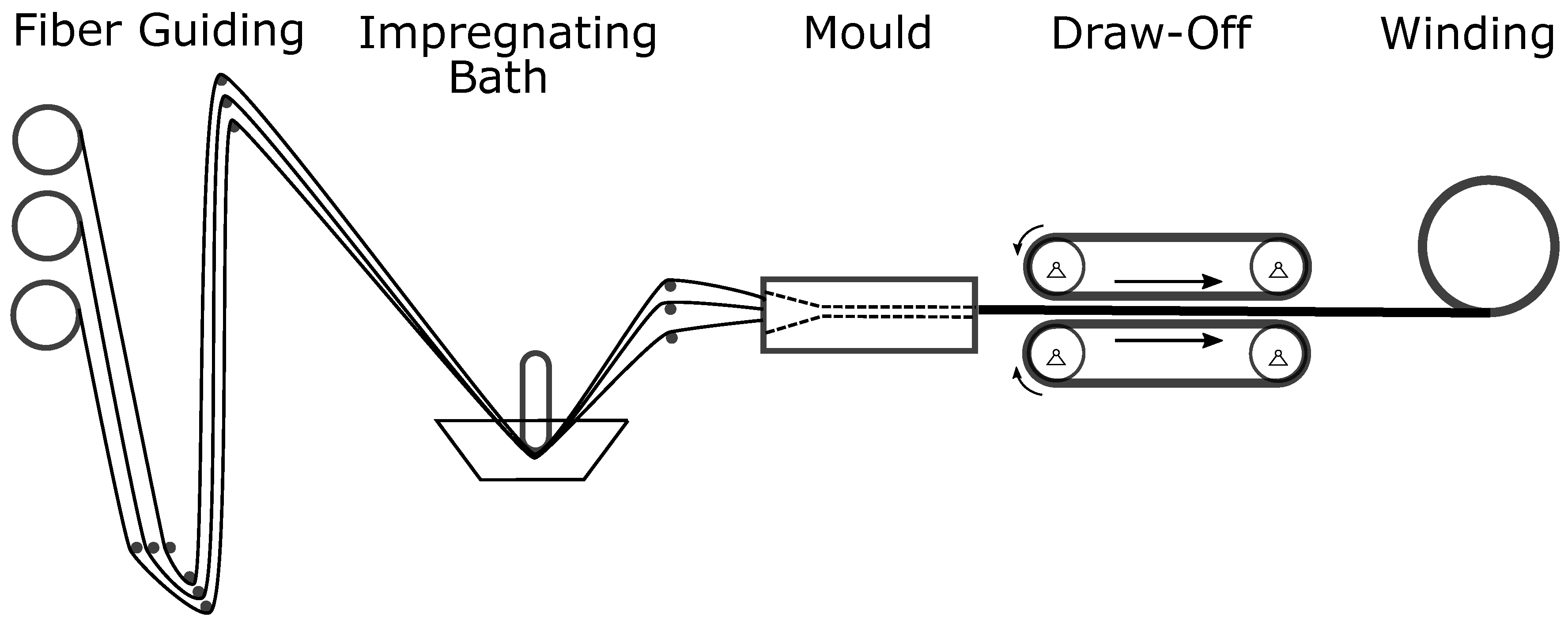 Sensors 18 03332 g001 Sensors 18 03332 g001