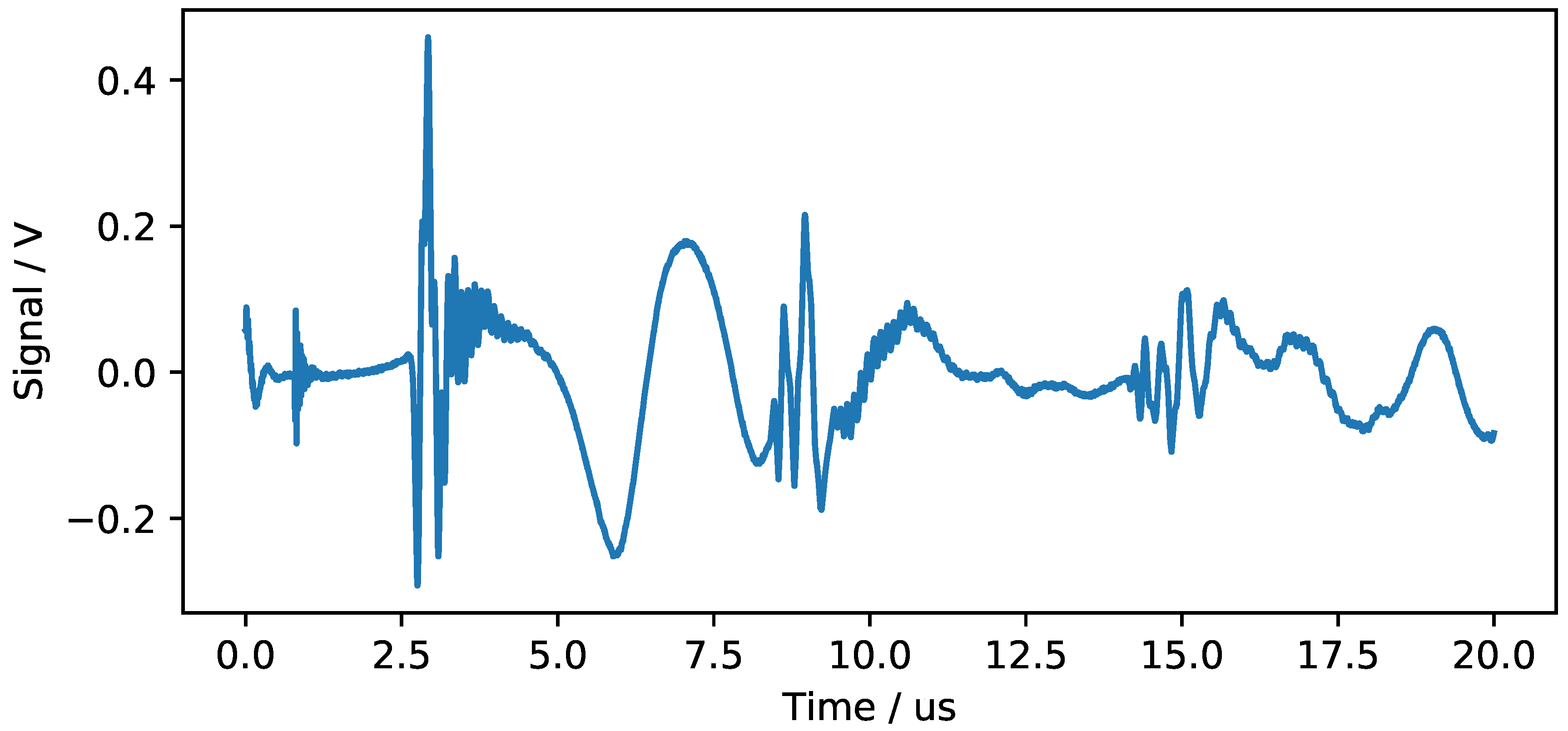 Sensors 18 03332 g004 Sensors 18 03332 g004