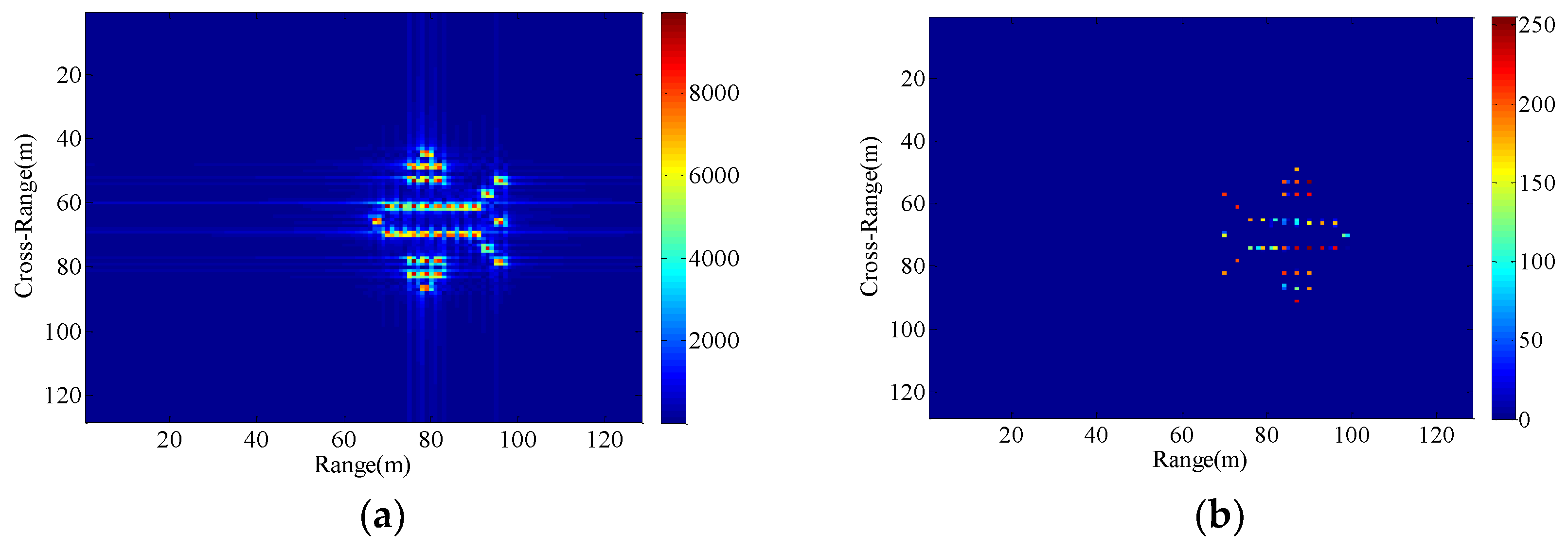 Sensors 18 03333 g005