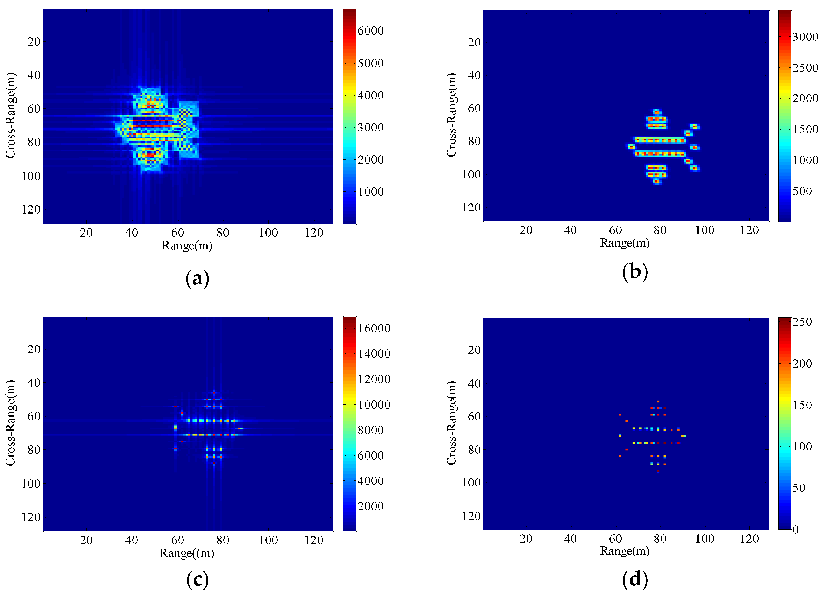 Sensors 18 03333 g006
