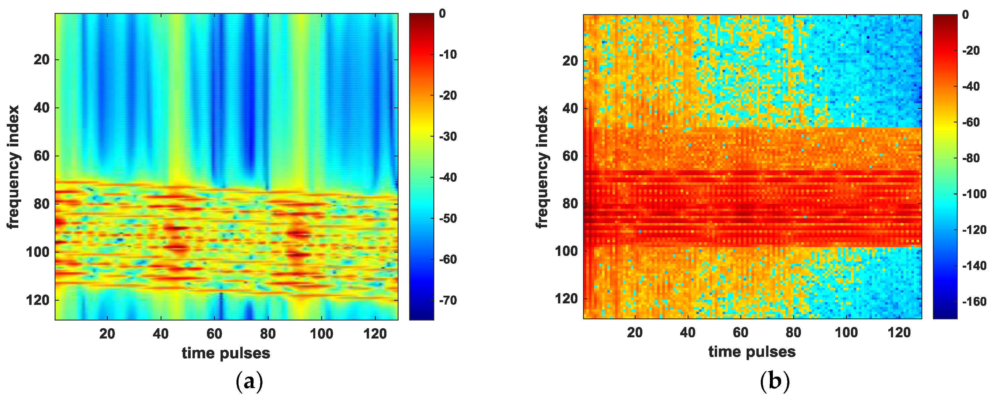 Sensors 18 03333 g009