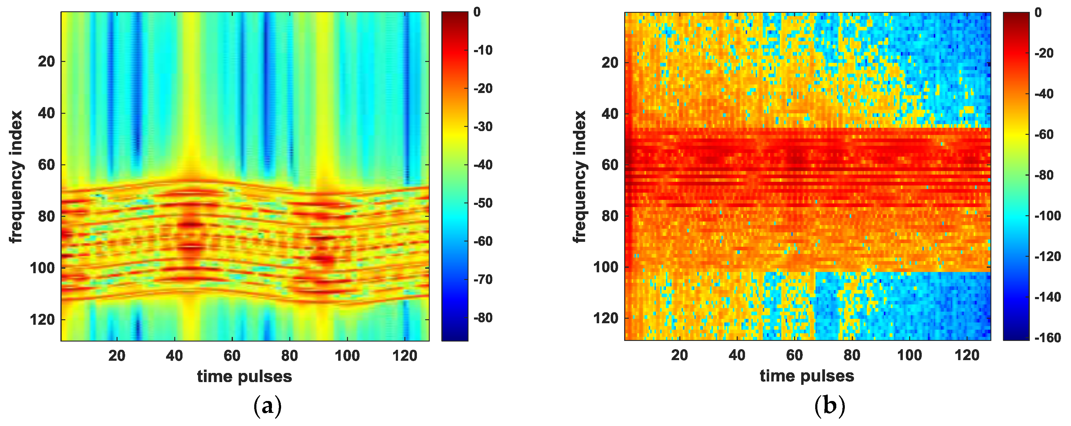 Sensors 18 03333 g013