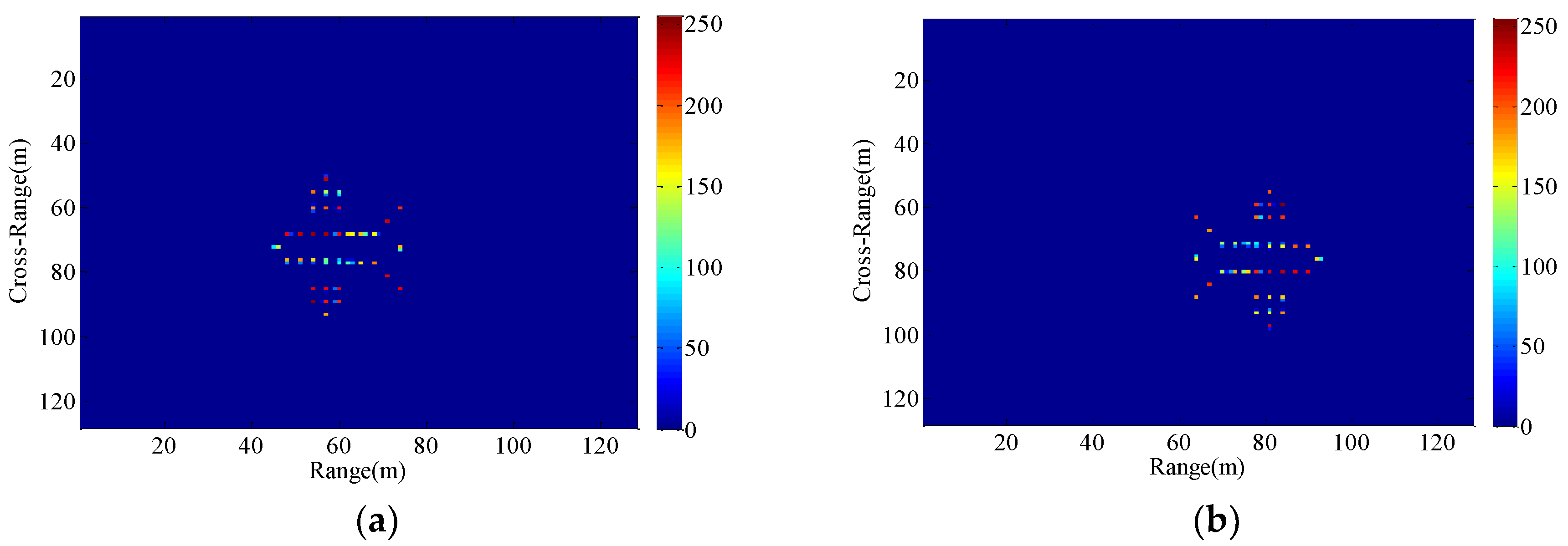 Sensors 18 03333 g014