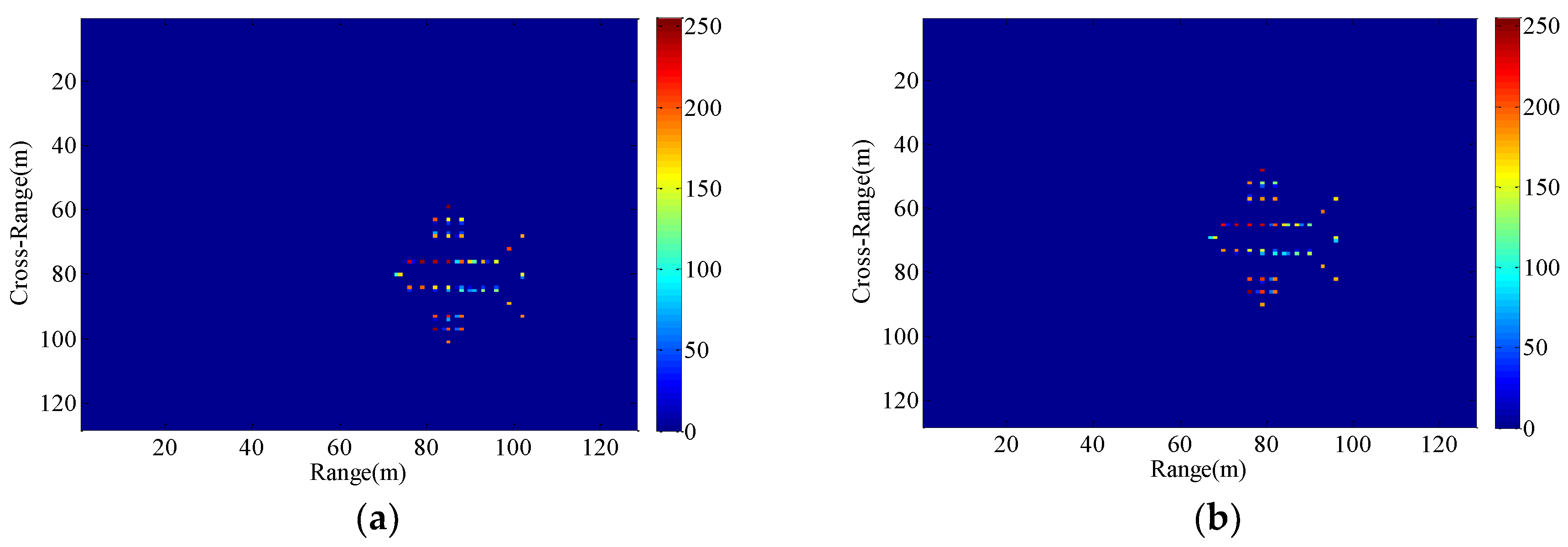 Sensors 18 03333 g015