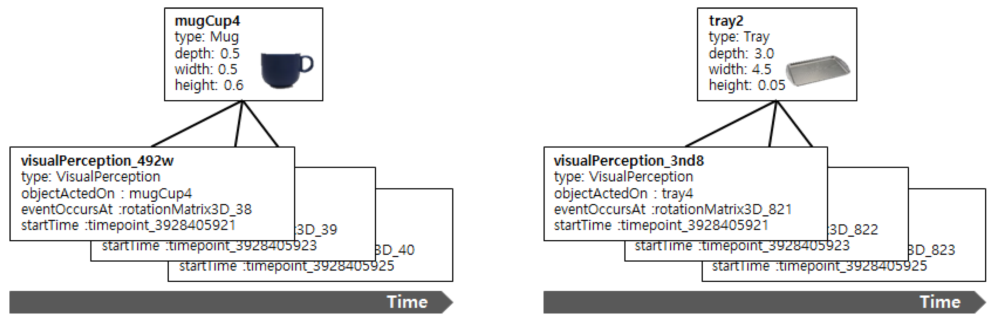 Sensors 18 03336 g002