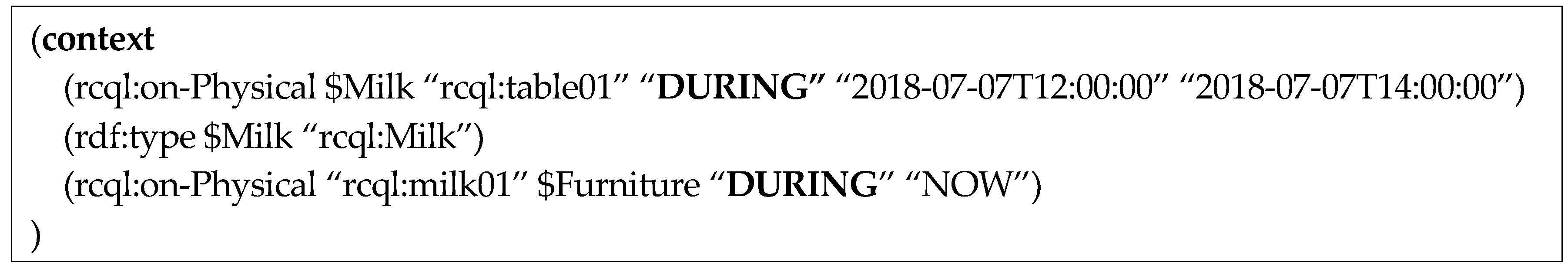 Sensors 18 03336 g010